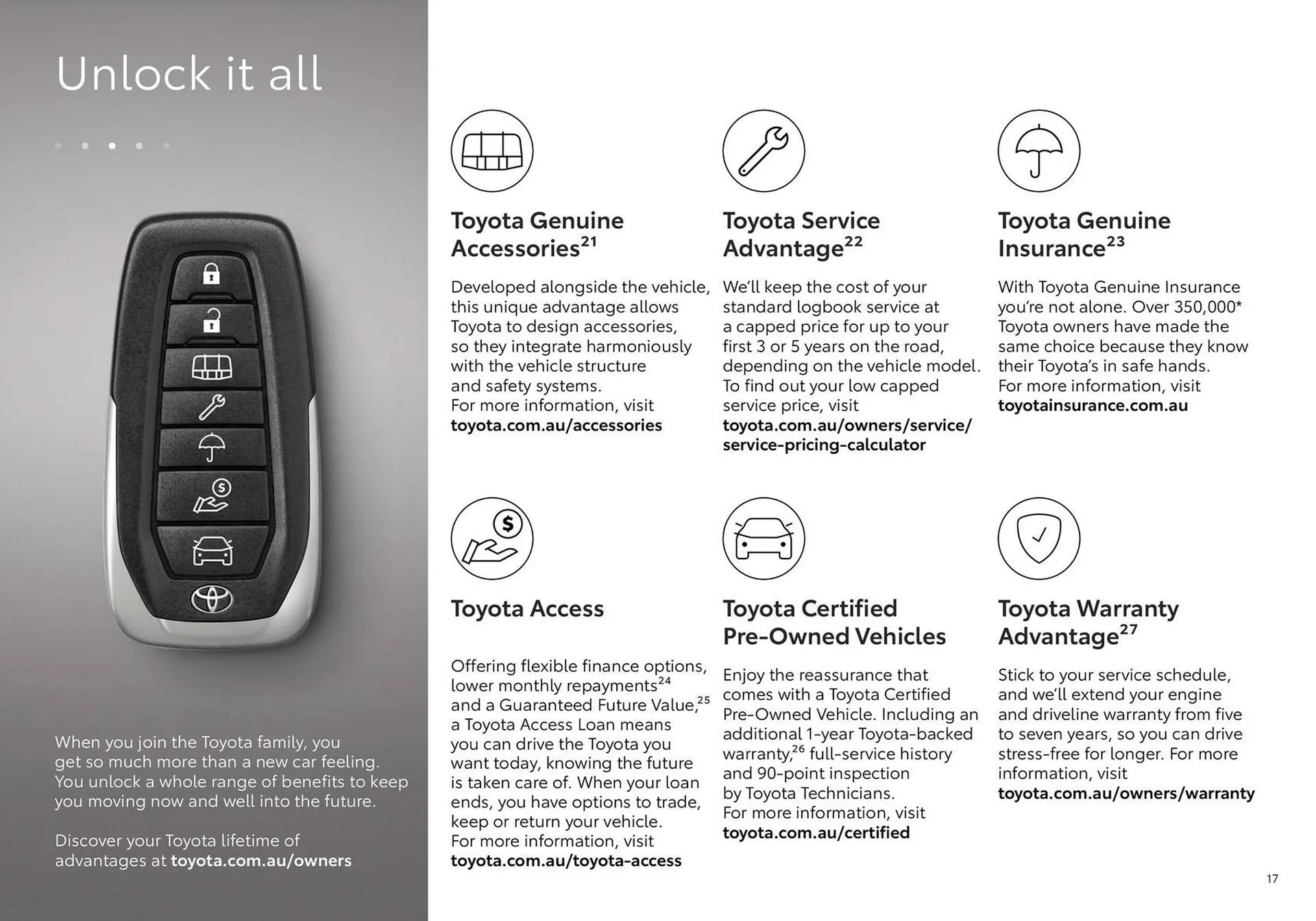 Toyota catalogue - Catalogue valid from 31 July to 31 July 2026 - page 17