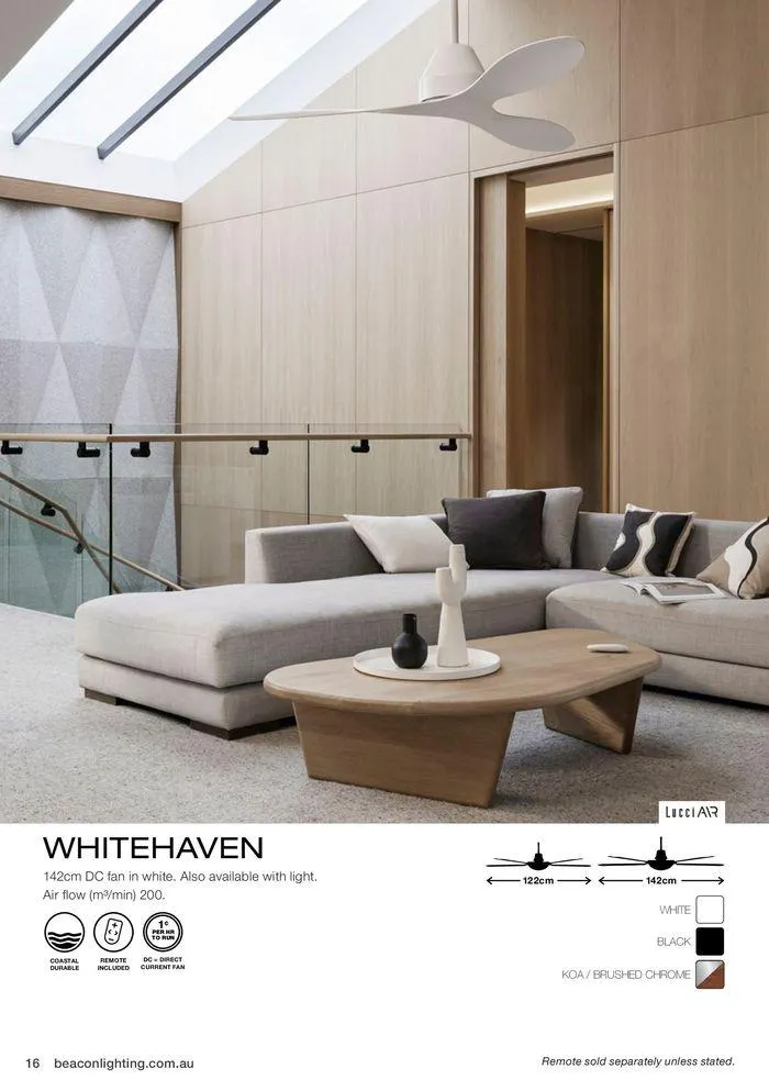 Fan Collection 2024 - Catalogue valid from 20 December to 31 December 2024 - page 16