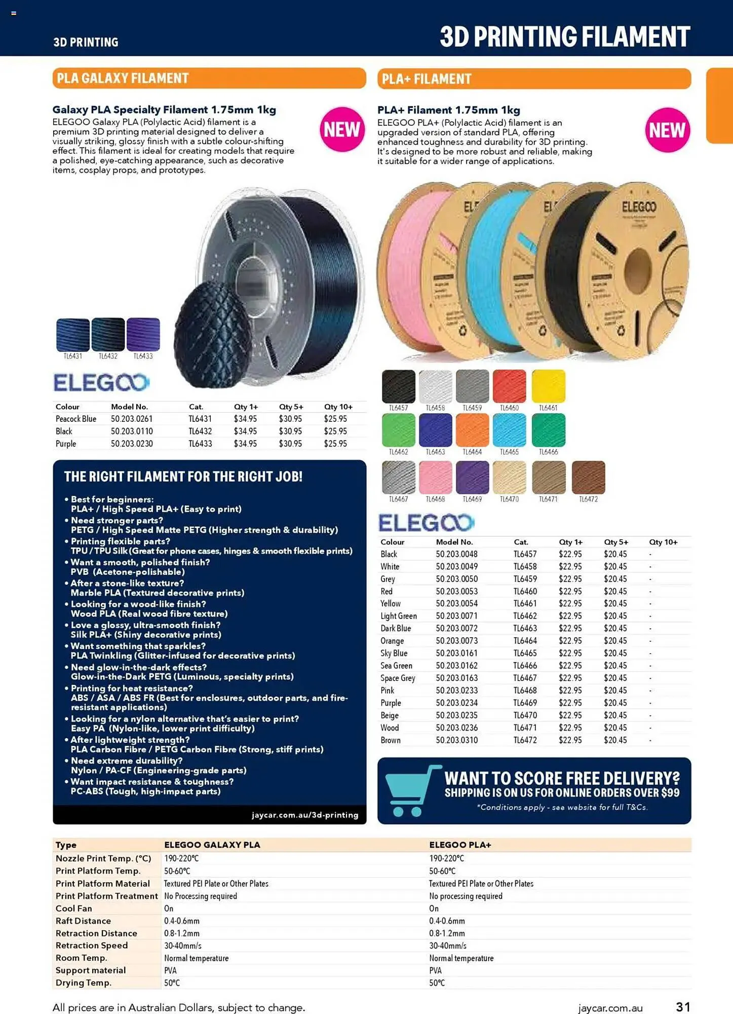Jaycar Electronics catalogue - Catalogue valid from 8 July to 9 July 2026 - page 31