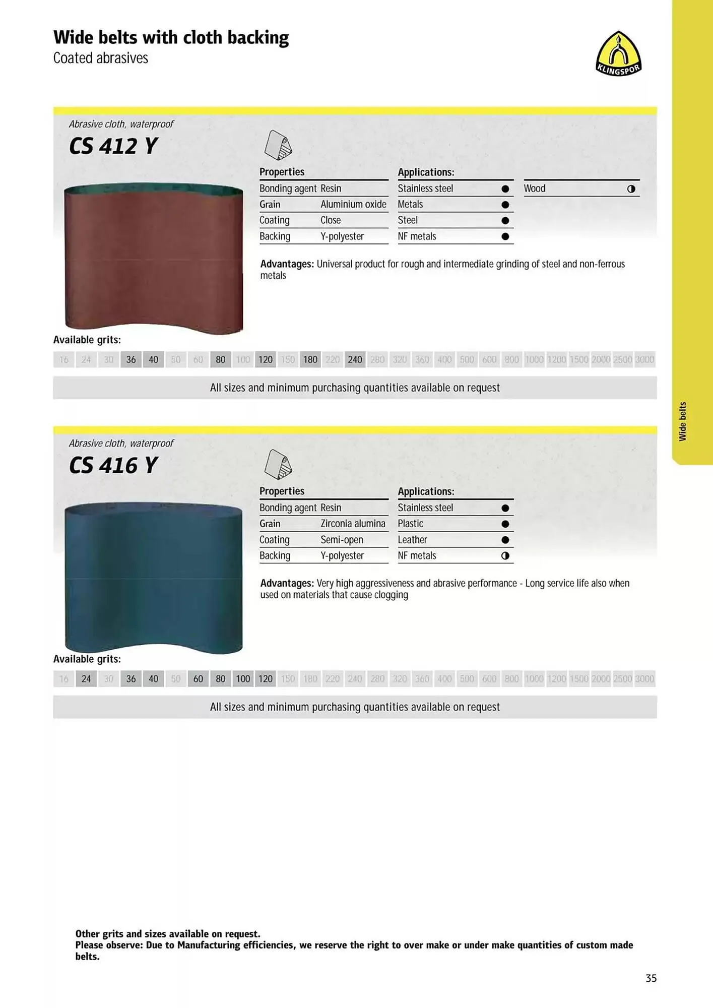 Kincrome catalogue - Catalogue valid from 5 November to 31 December 2025 - page 127