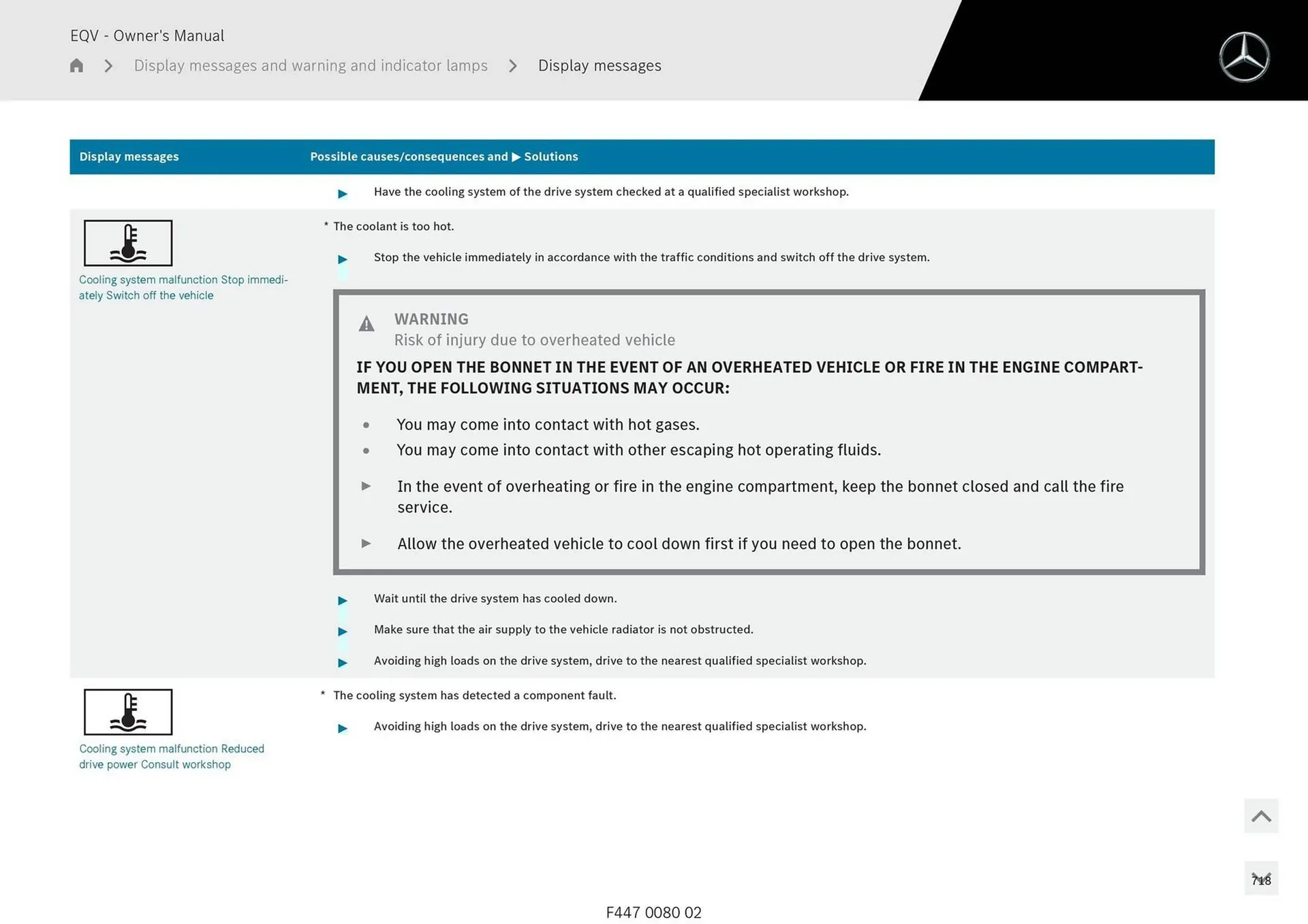 Mercedes-Benz catalogue - Catalogue valid from 11 September to 11 September 2025 - page 718