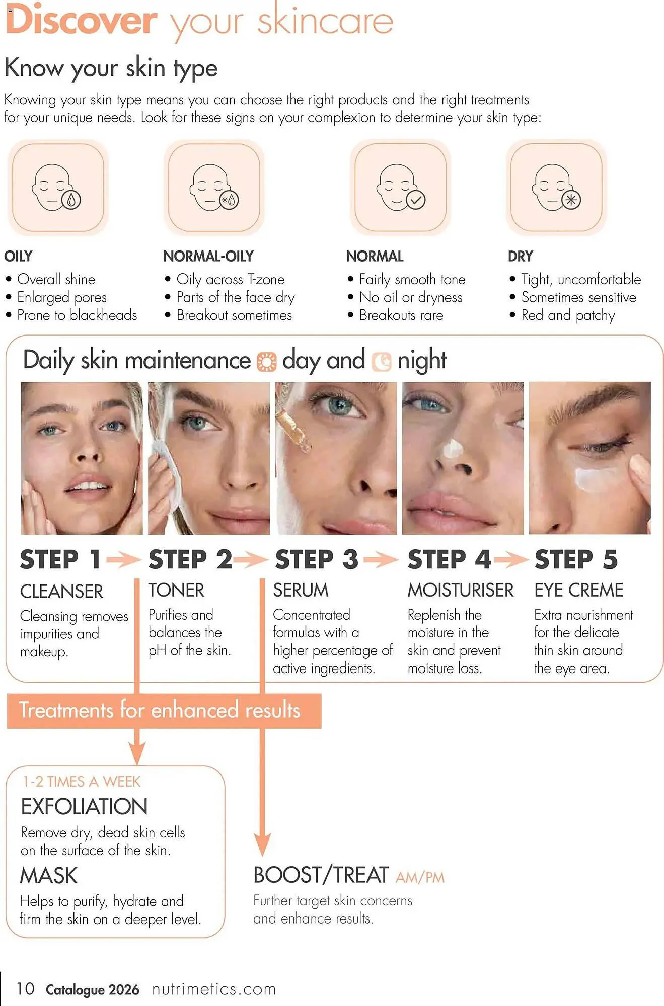 Nutrimetics catalogue - Catalogue valid from 31 December to 31 December 2026 - page 10