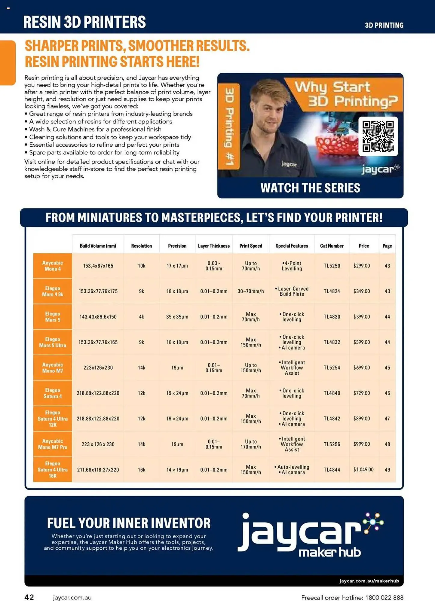 Jaycar Electronics catalogue - Catalogue valid from 8 July to 9 July 2026 - page 42