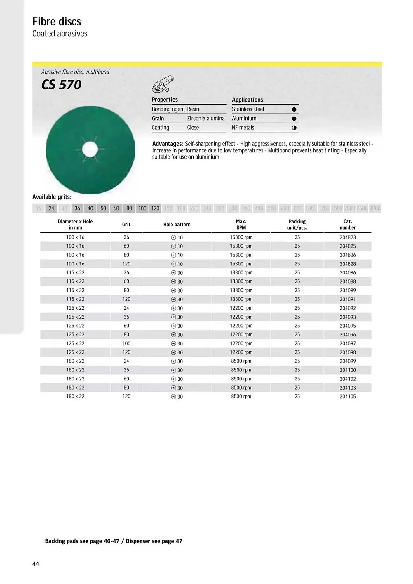 Kincrome catalogue - Catalogue valid from 5 November to 31 December 2025 - page 137