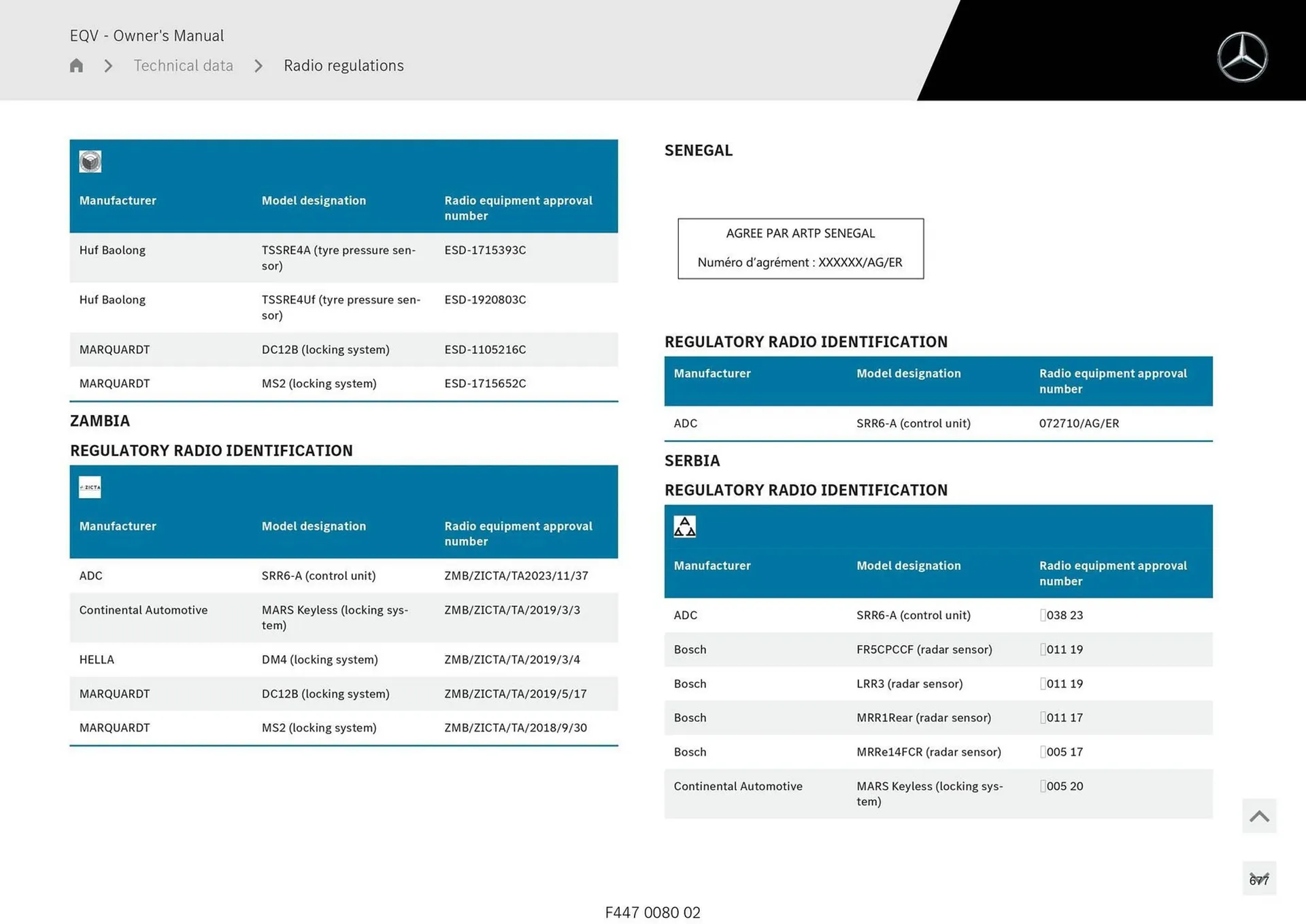 Mercedes-Benz catalogue - Catalogue valid from 11 September to 11 September 2025 - page 677