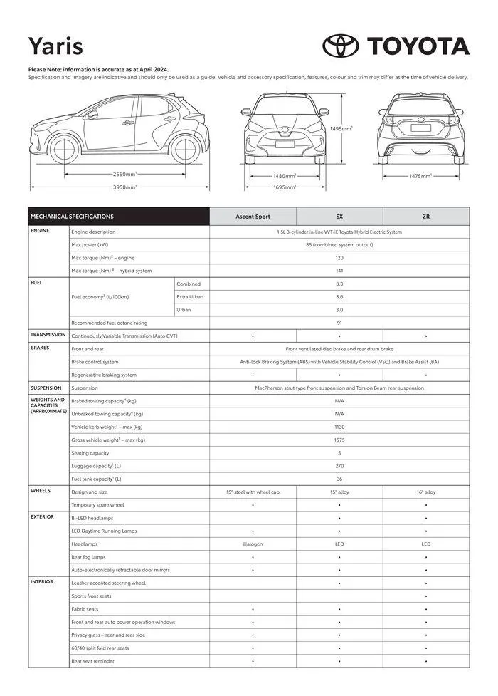 Toyota Yaris Specification Sheet - Catalogue valid from 8 May to 31 December 2024 - page 1