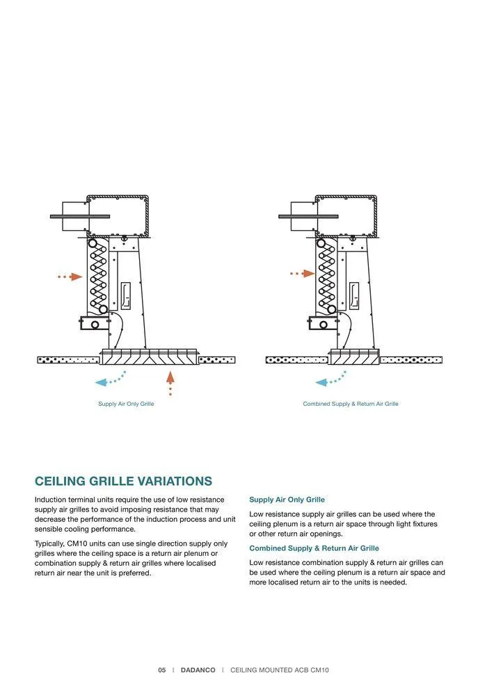 CM10 Ceiling Mounted Active Chilled Beams - Catalogue valid from 24 May to 24 May 2025 - page 5