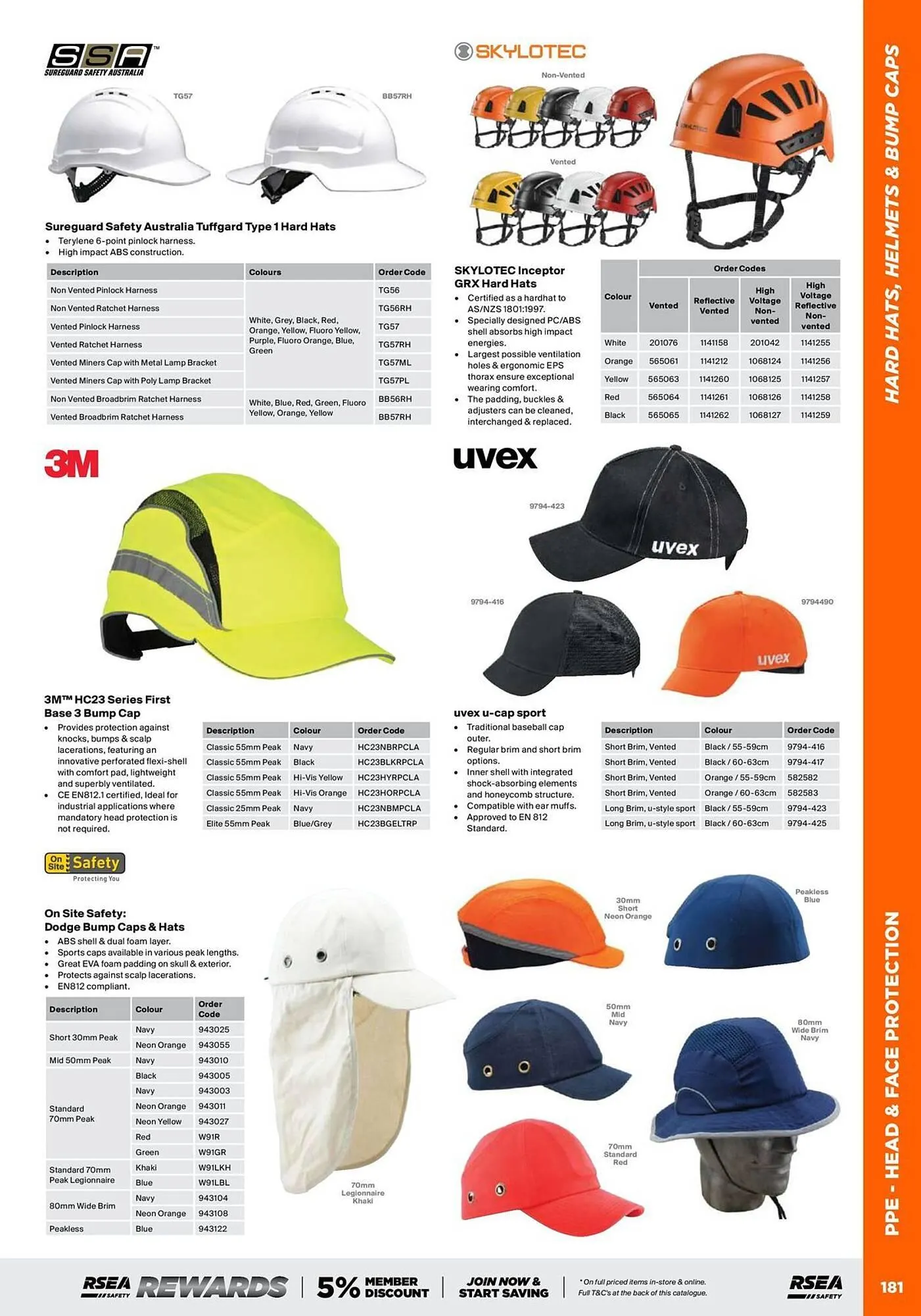 RSEA Safety catalogue - Catalogue valid from 1 August to 31 December 2025 - page 179