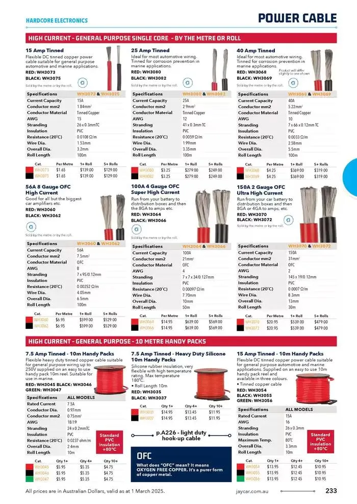 Celebrating 40 Years In Electronics - Catalogue valid from 4 March to 31 March 2025 - page 233