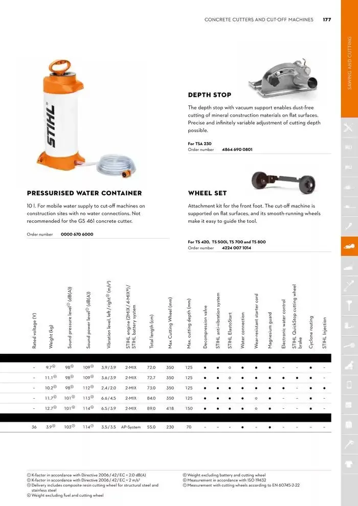 Catalogue 2024 - Catalogue valid from 26 June to 5 January 2025 - page 177