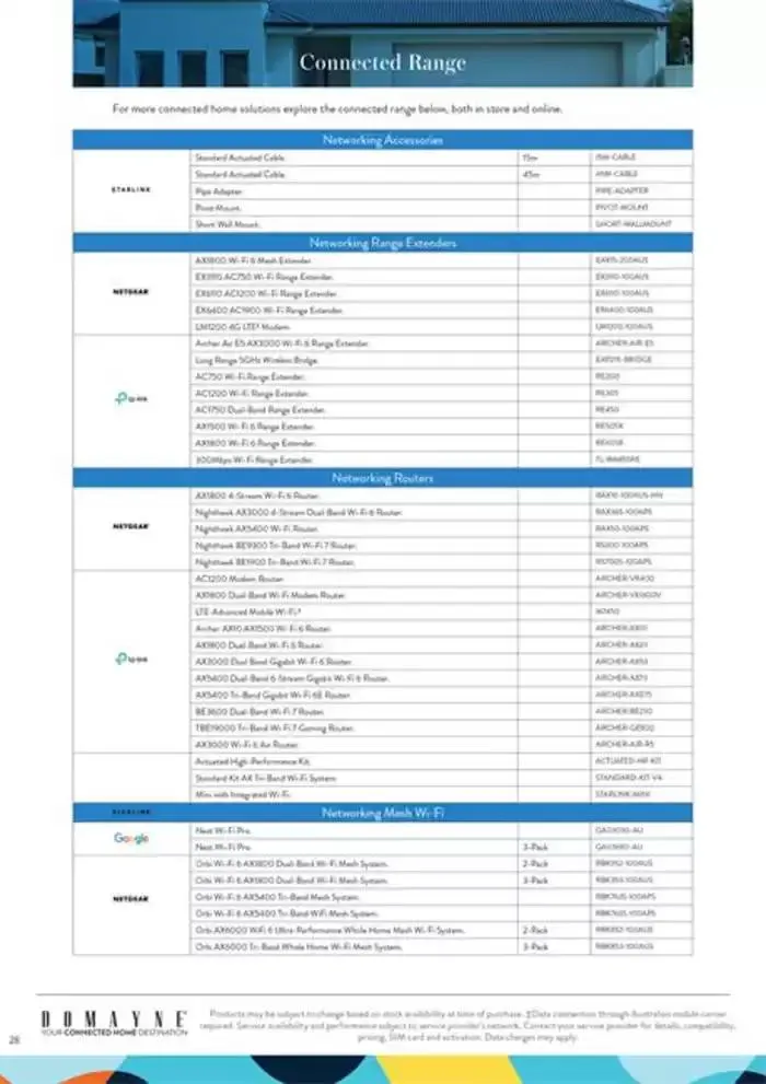 DM Connected Home Bundle Guide - Catalogue valid from 22 January to 31 July 2025 - page 28