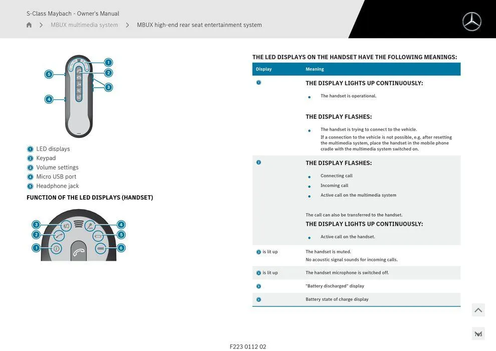 S - Class Maybach - Catalogue valid from 11 September to 11 September 2025 - page 763