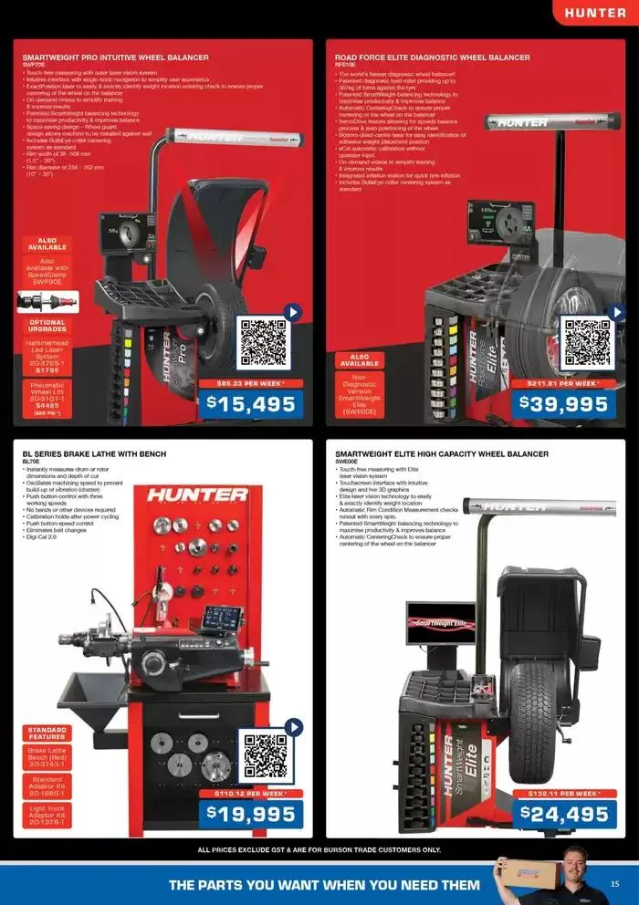 Tools And Equipment - Catalogue valid from 1 April to 30 June 2025 - page 15