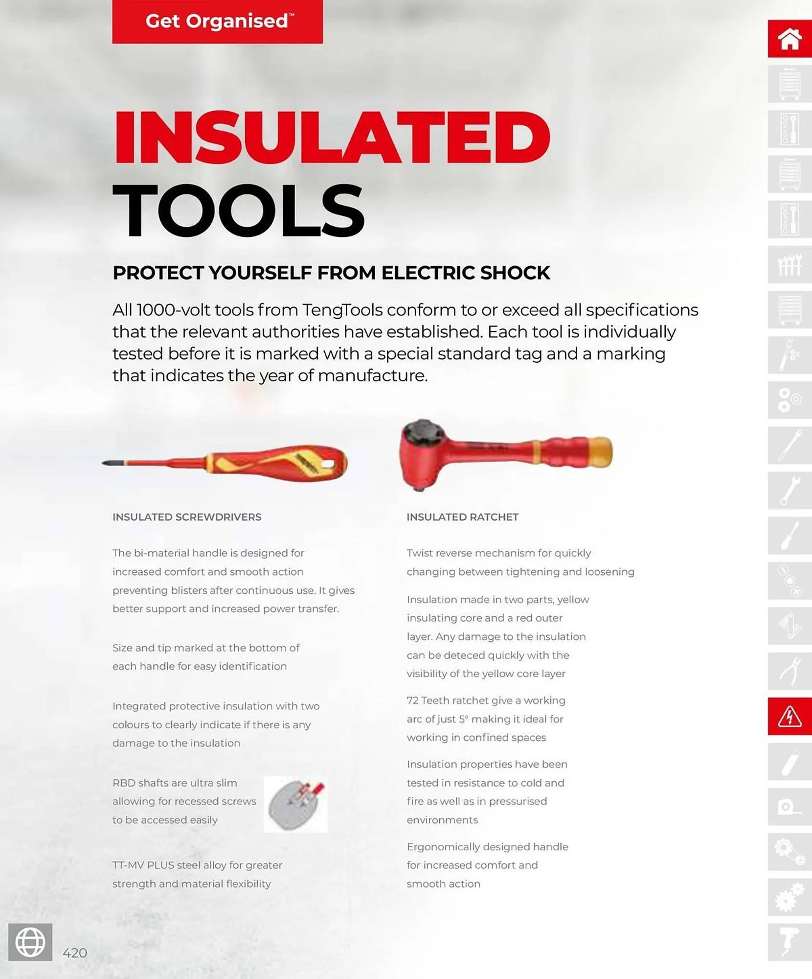 Teng Tools catalogue - Catalogue valid from 28 March to 31 December 2025 - page 421