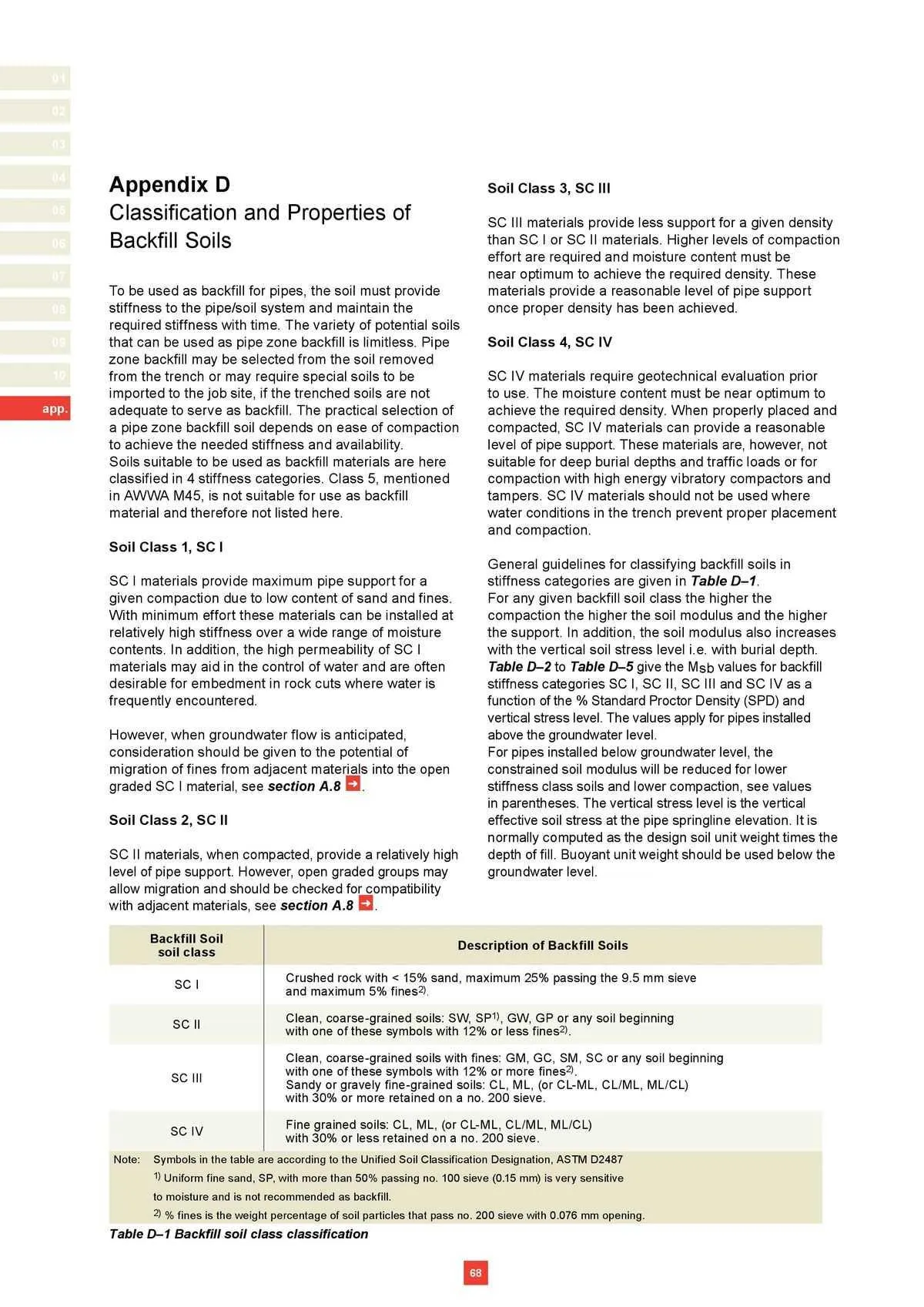 Reece Catalogue - Catalogue valid from 22 January to 31 December 2024 - page 57