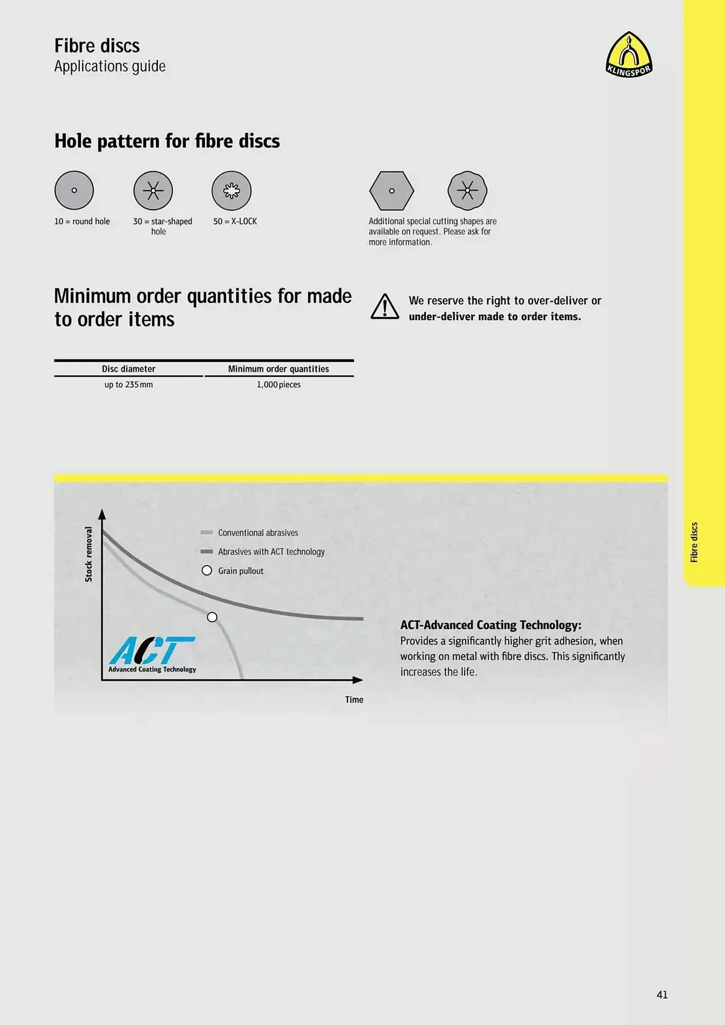 Kincrome catalogue - Catalogue valid from 5 November to 31 December 2025 - page 134