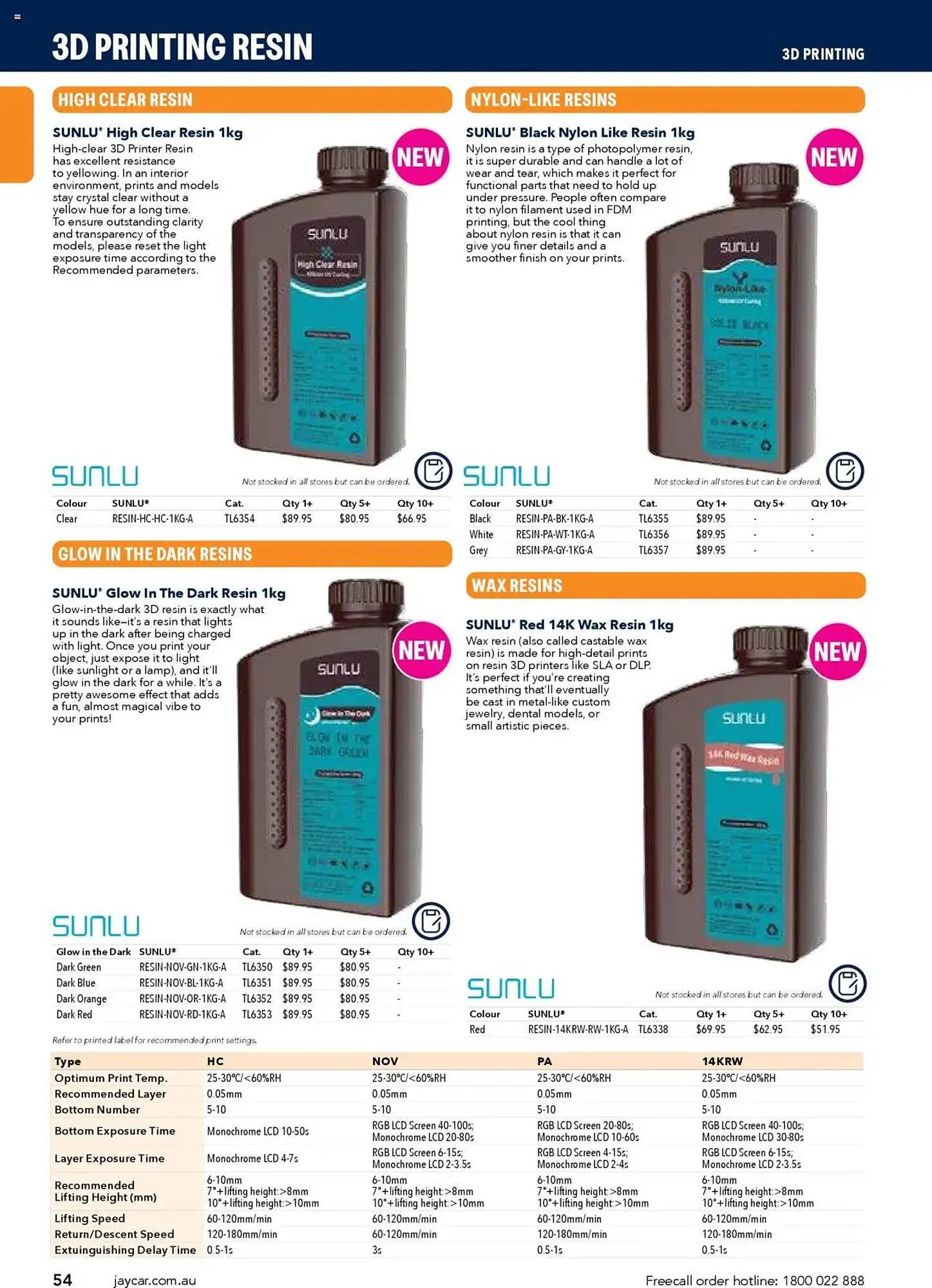 Jaycar Electronics catalogue - Catalogue valid from 8 July to 9 July 2026 - page 54