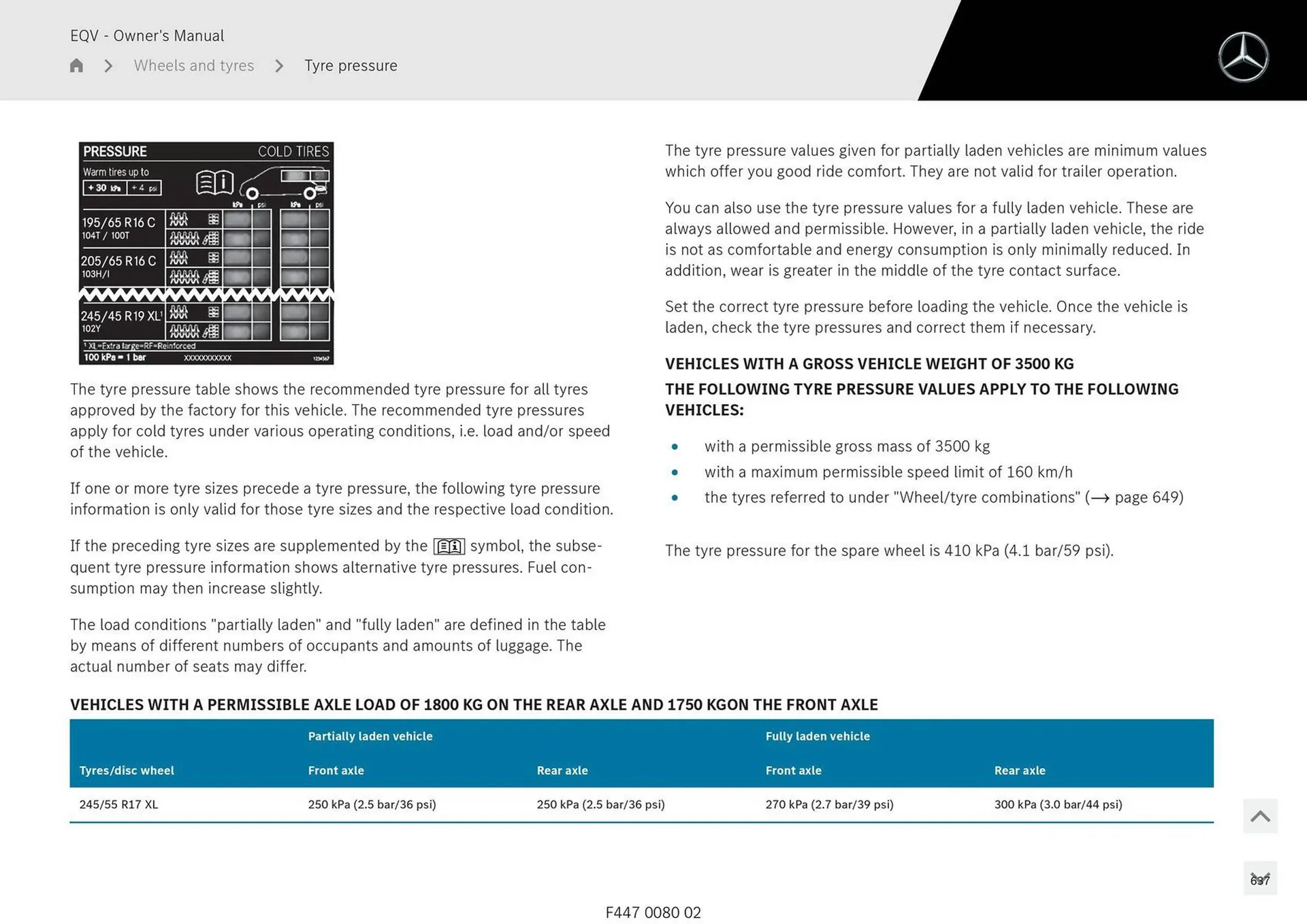Mercedes-Benz catalogue - Catalogue valid from 11 September to 11 September 2025 - page 637