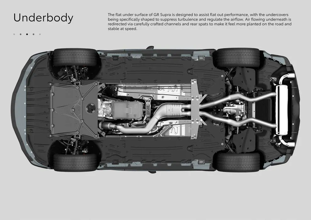 Toyota GR Supra - Catalogue valid from 30 January to 30 January 2025 - page 21