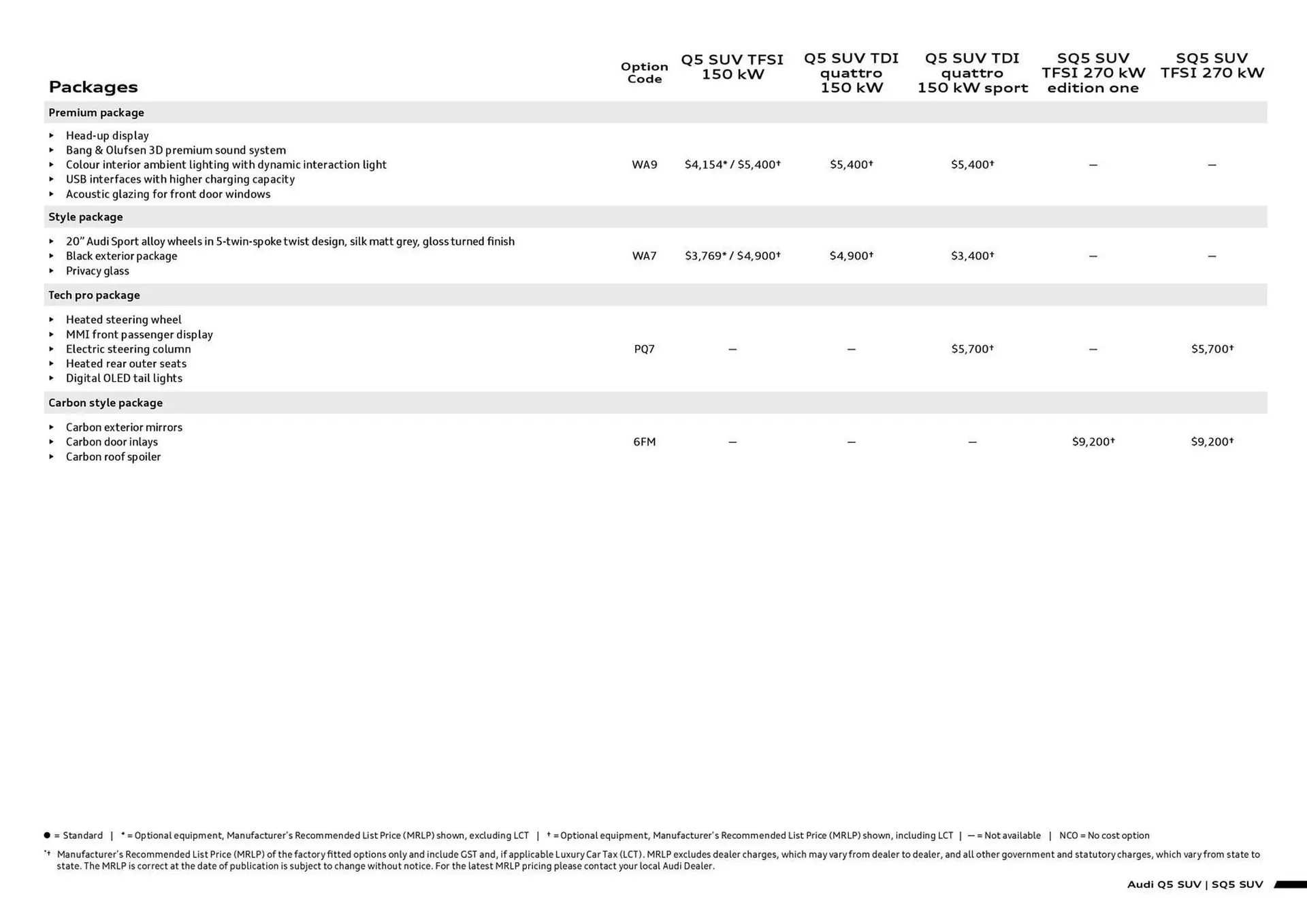 Audi catalogue - Catalogue valid from 7 August to 7 August 2026 - page 3