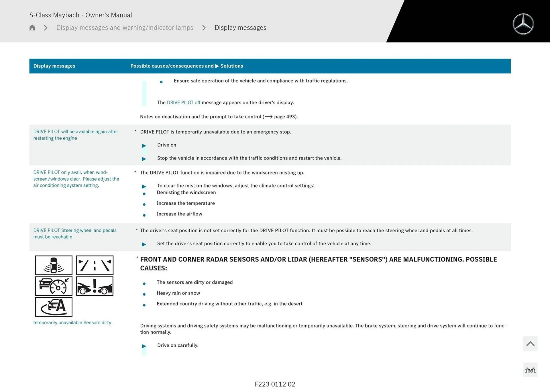 Mercedes-Benz catalogue - Catalogue valid from 1 May to 1 May 2026 - page 1001