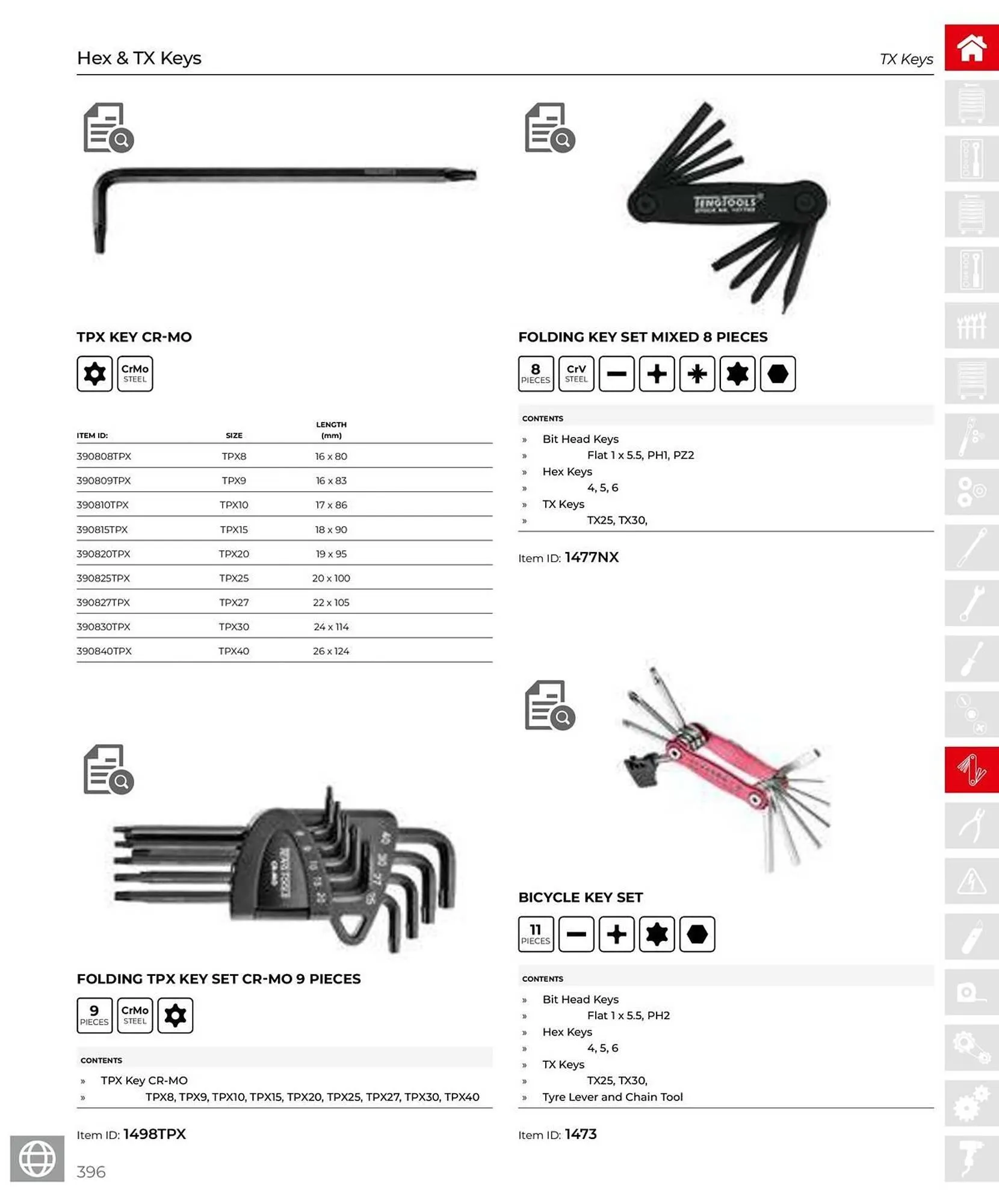 Teng Tools catalogue - Catalogue valid from 28 March to 31 December 2025 - page 397