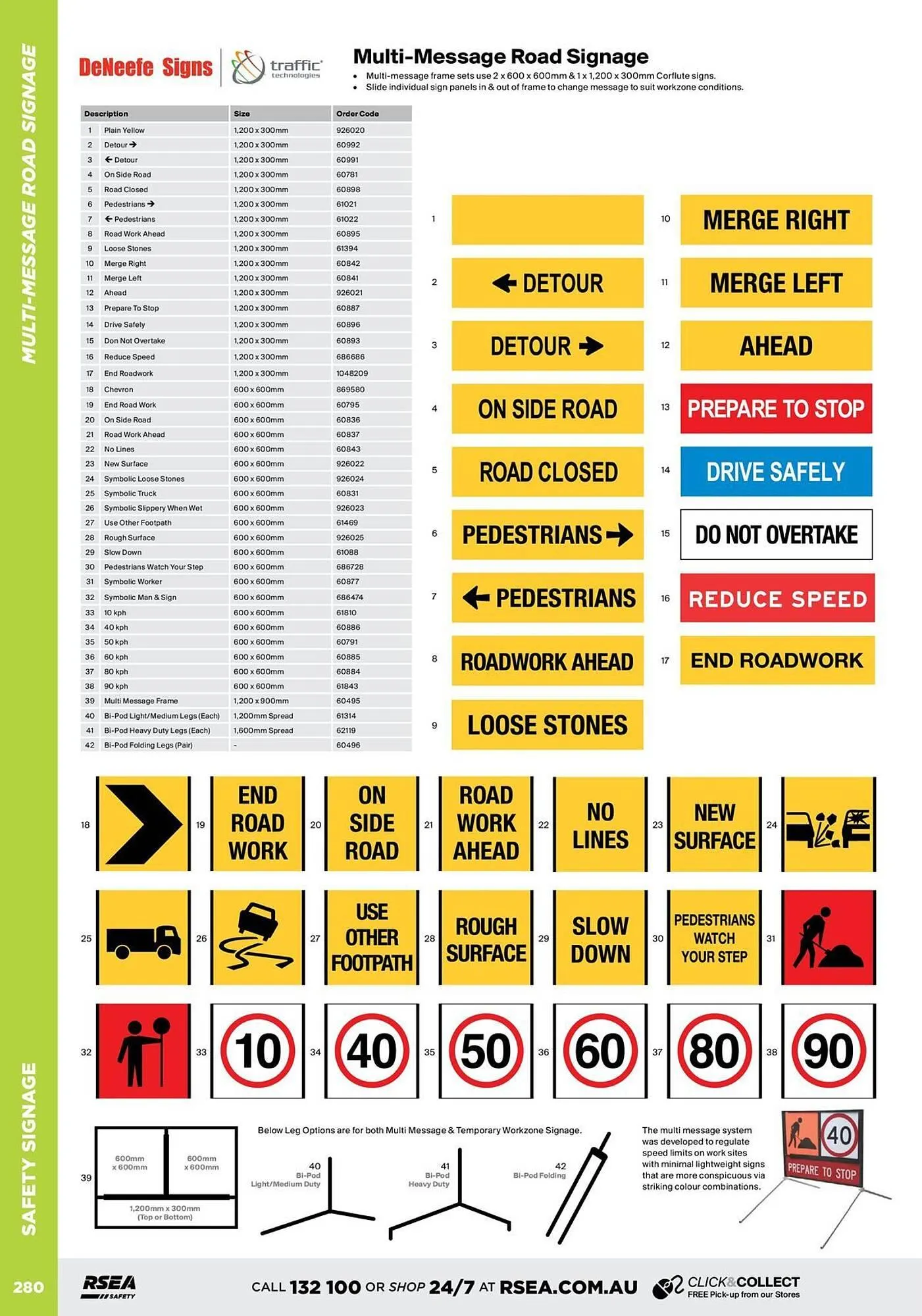 RSEA Safety catalogue - Catalogue valid from 1 August to 31 December 2025 - page 10