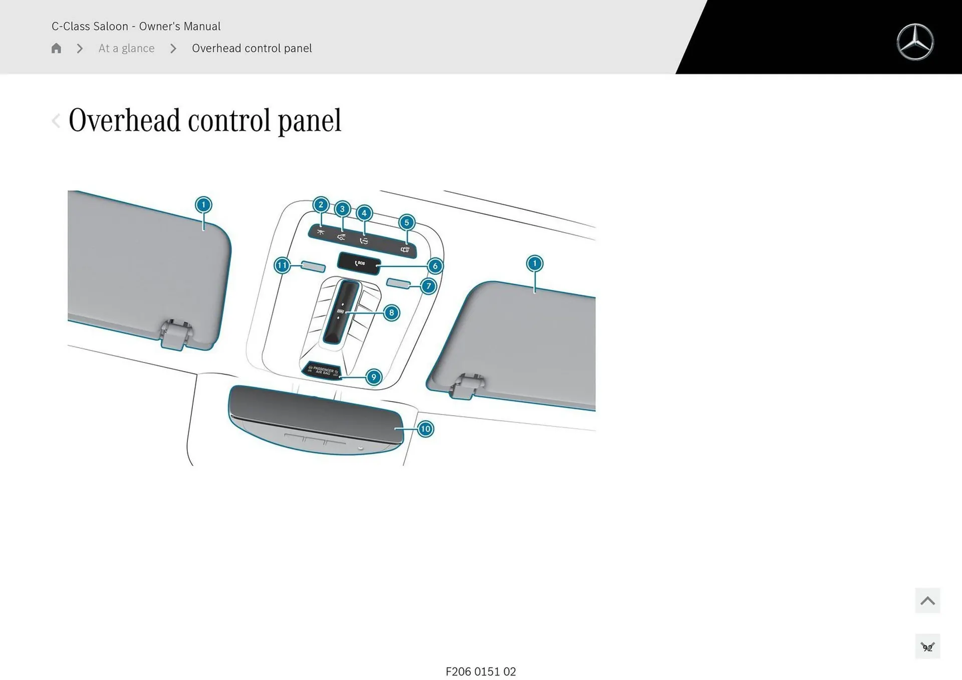 Mercedes-Benz catalogue - Catalogue valid from 28 April to 28 May 2025 - page 92