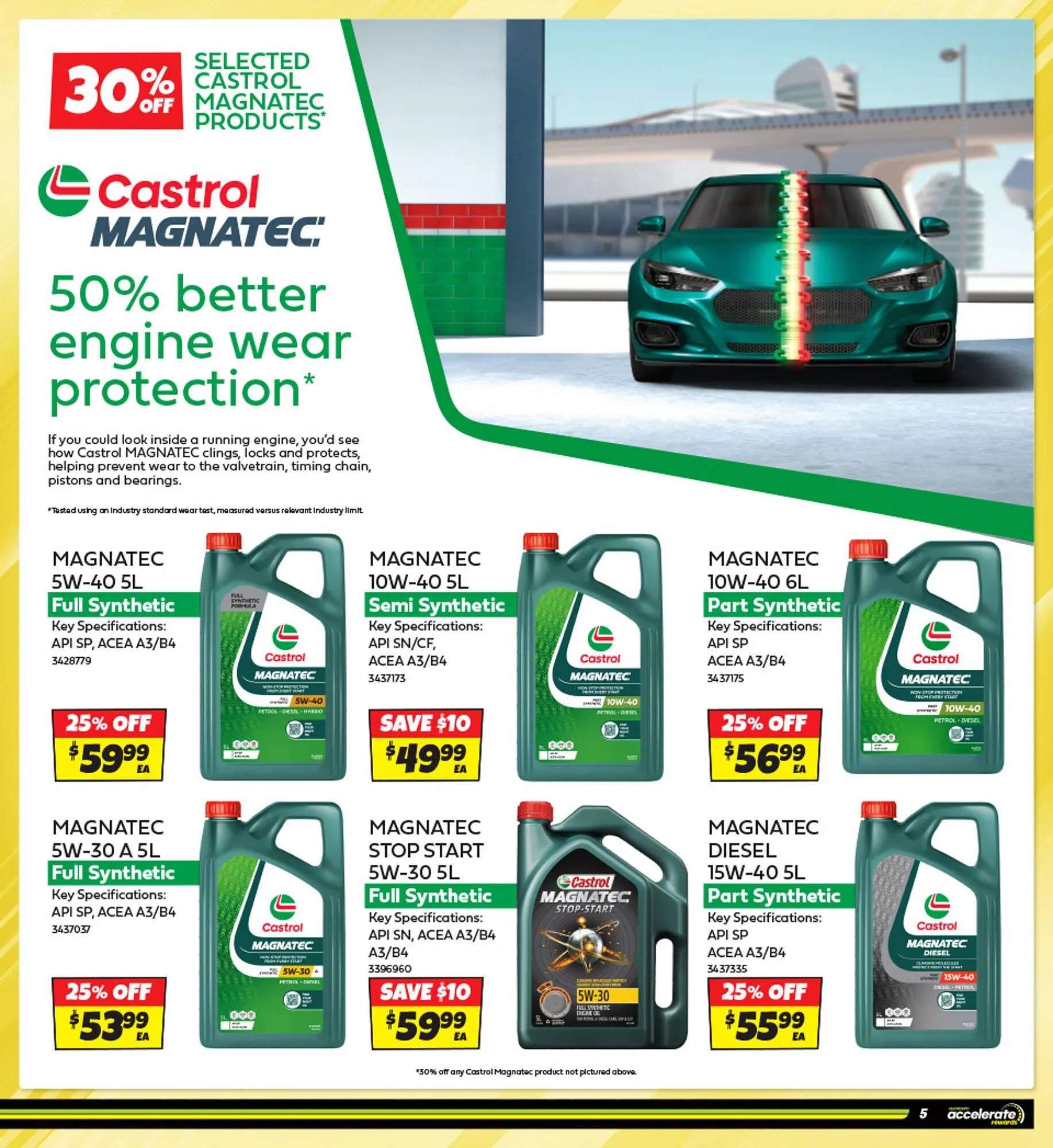 Autobarn catalogue - Catalogue valid from 14 May to 3 June 2025 - page 5