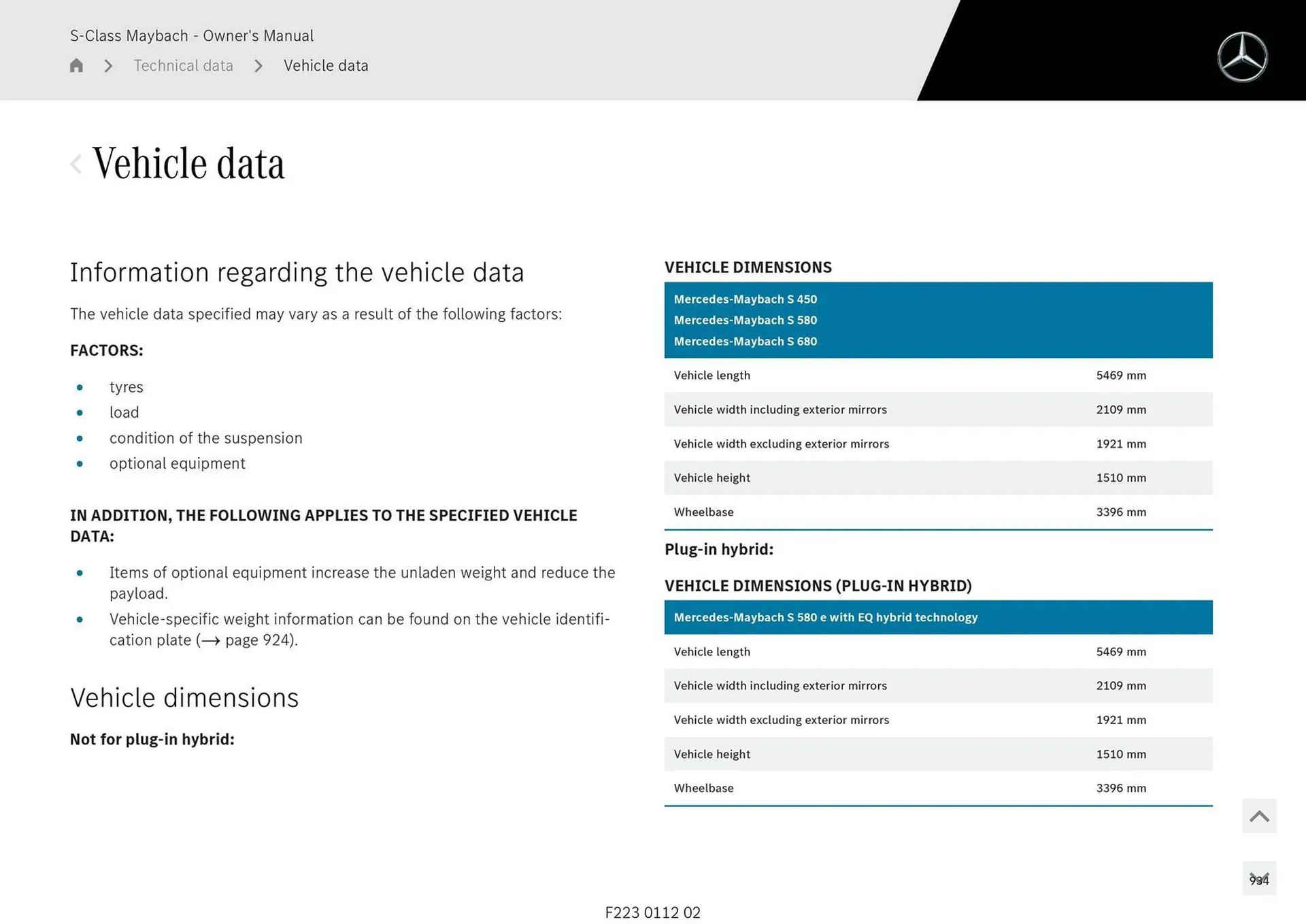 Mercedes-Benz catalogue - Catalogue valid from 1 May to 1 May 2026 - page 934