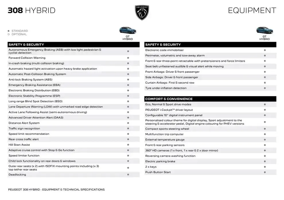 New 308 Hybrid - Catalogue valid from 7 April to 7 April 2026 - page 2