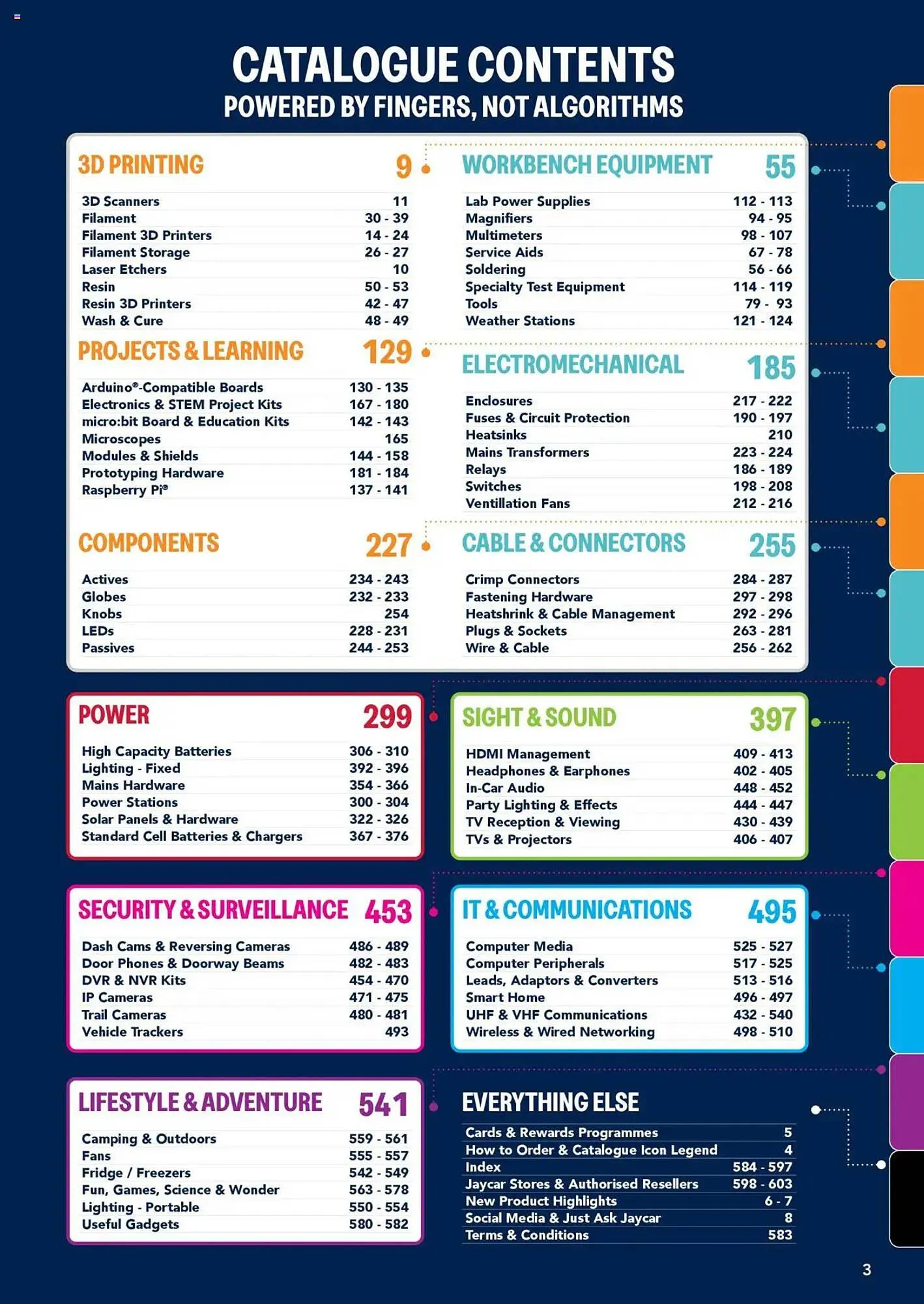 Jaycar Electronics catalogue - Catalogue valid from 8 July to 9 July 2026 - page 3
