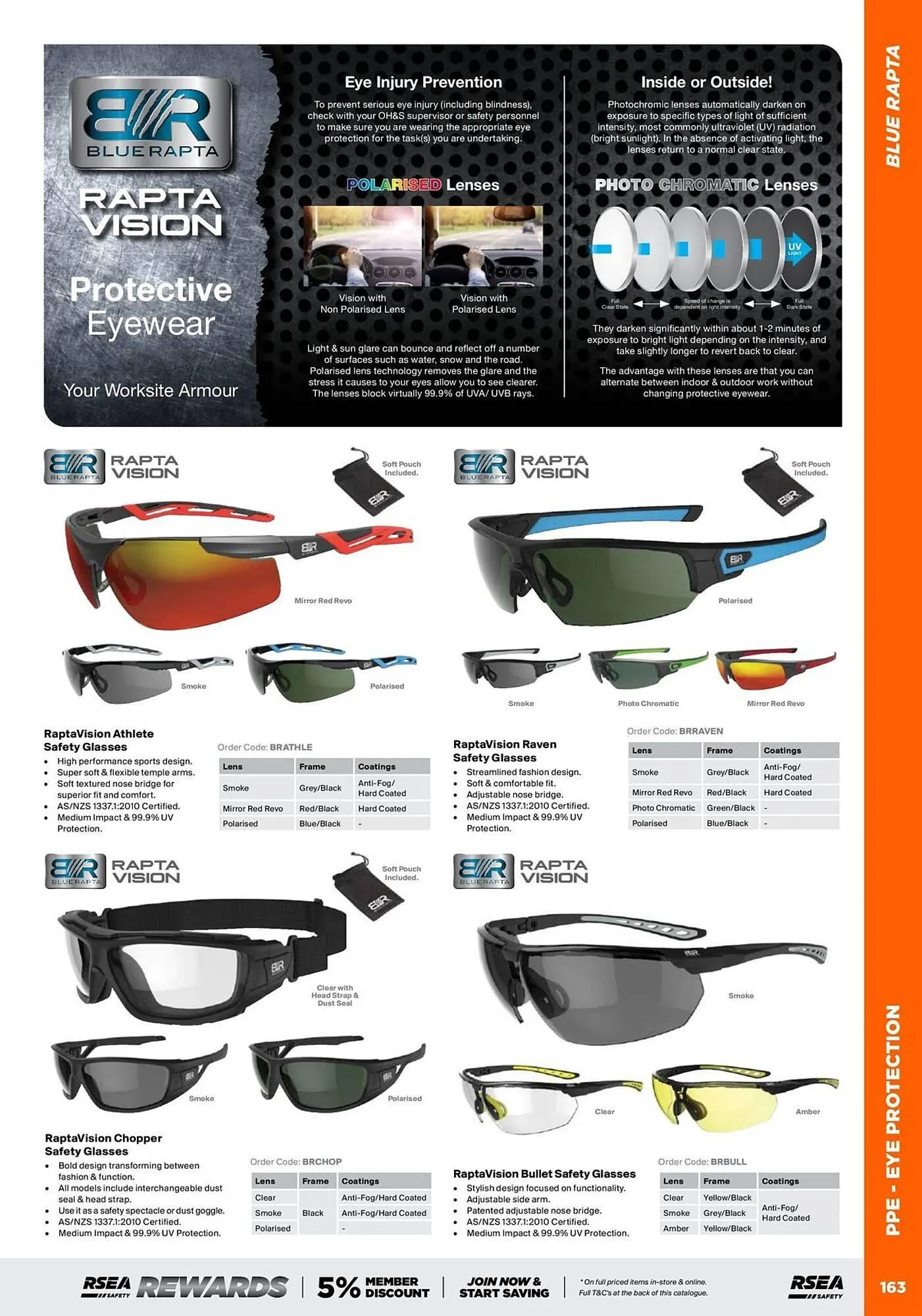 RSEA Safety catalogue - Catalogue valid from 1 August to 31 December 2025 - page 161