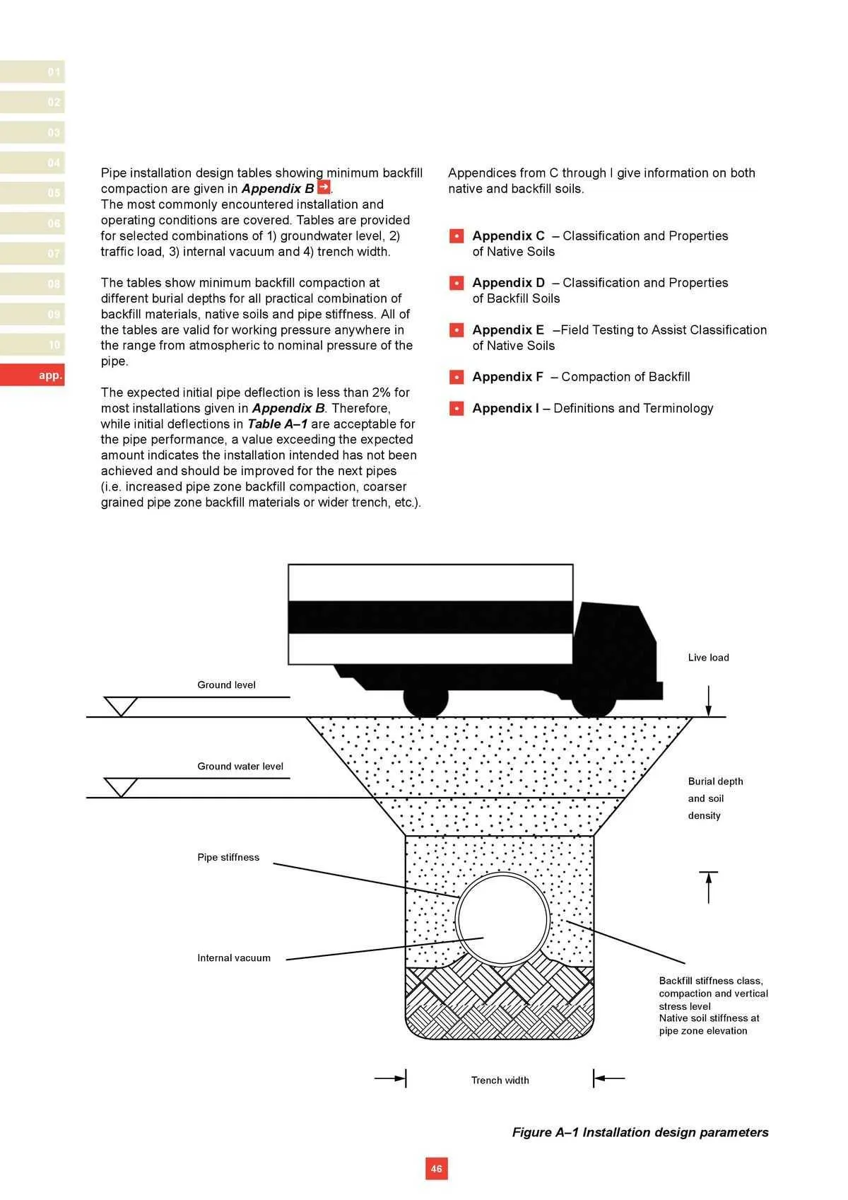 Reece Catalogue - Catalogue valid from 22 January to 31 December 2024 - page 38
