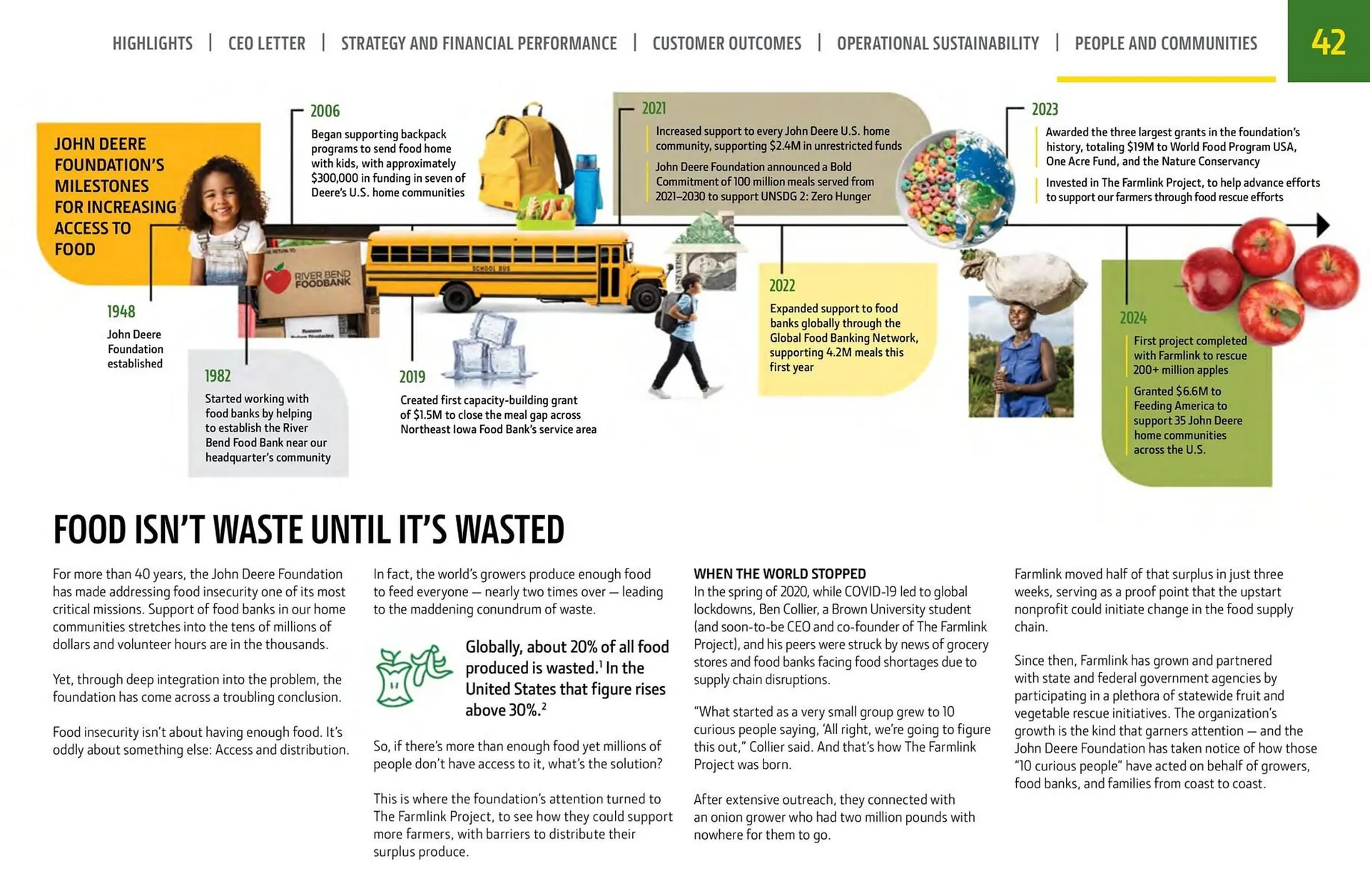 John Deere catalogue - Catalogue valid from 17 October to 31 October 2025 - page 42