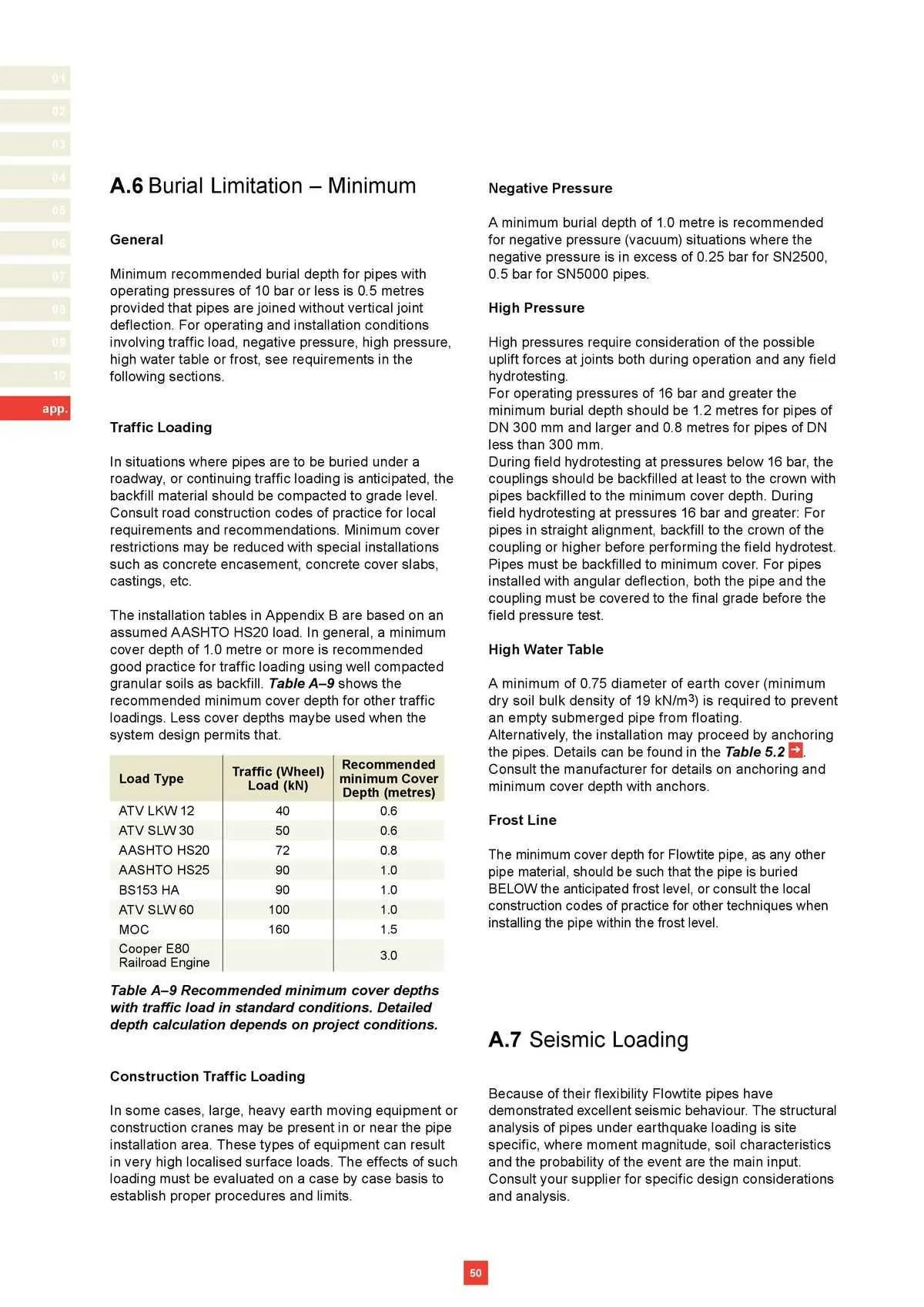 Reece Catalogue - Catalogue valid from 22 January to 31 December 2024 - page 42