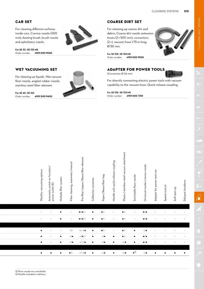 Catalogue 2024 - Catalogue valid from 26 June to 5 January 2025 - page 313