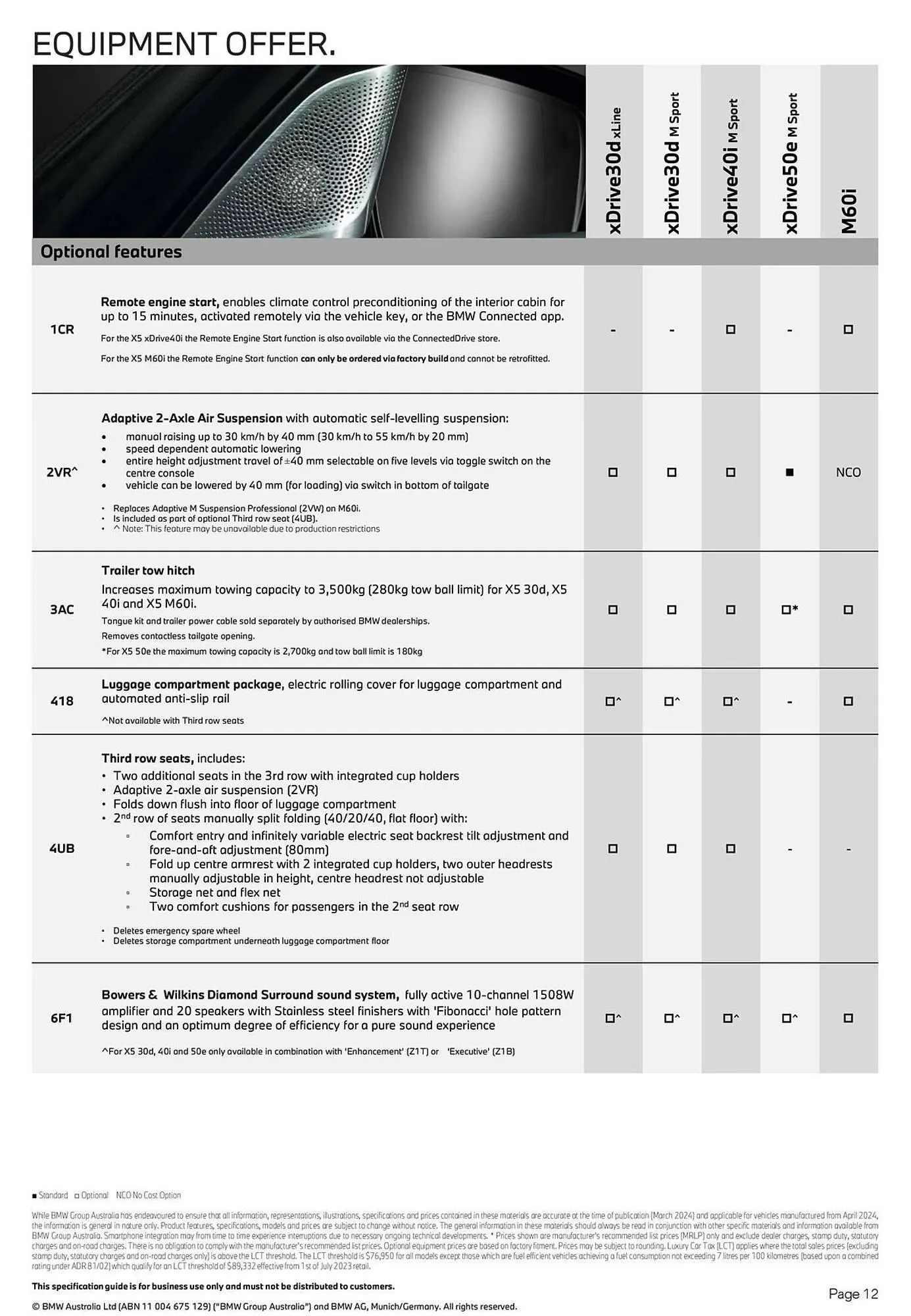 BMW catalogue - Catalogue valid from 15 May to 15 May 2025 - page 12