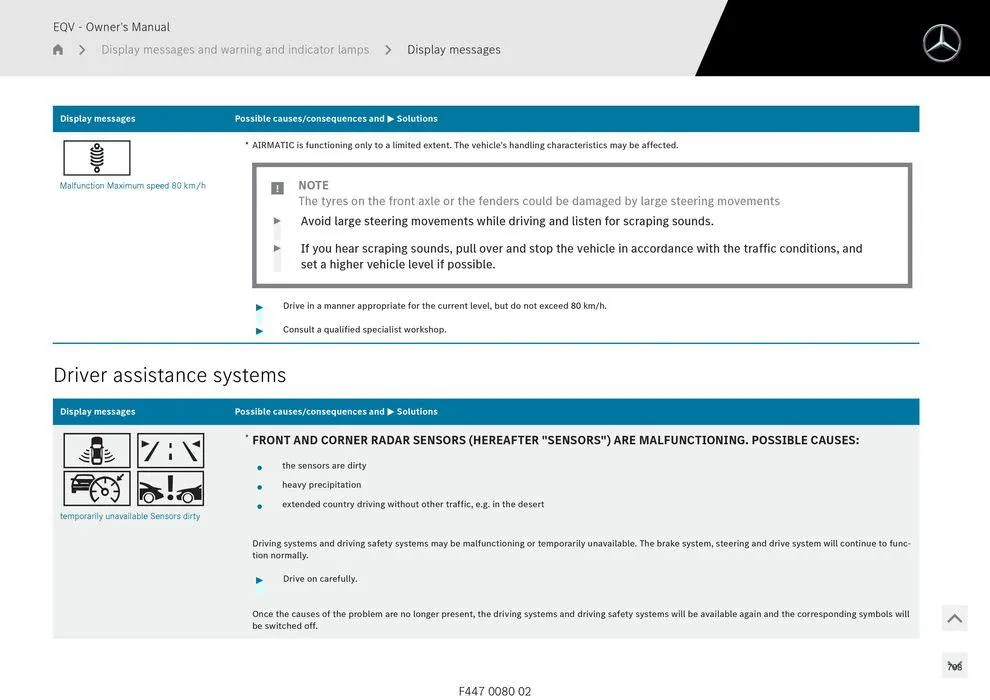 EQV MPV - Catalogue valid from 11 September to 11 September 2025 - page 708