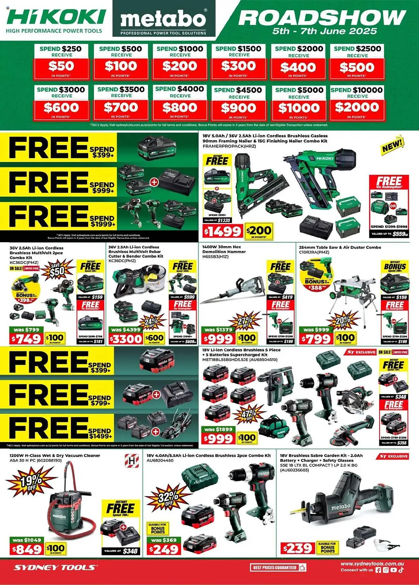 Sydney Tools catalogue - 1
