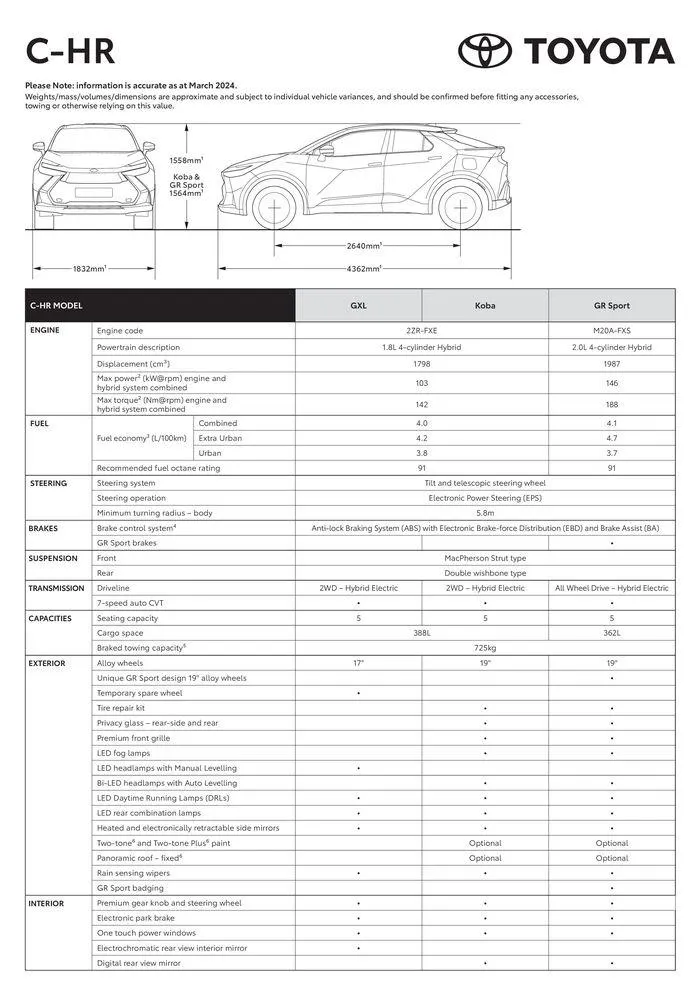 Toyota C-HR Specification Sheet - Catalogue valid from 8 May to 31 December 2024 - page 1