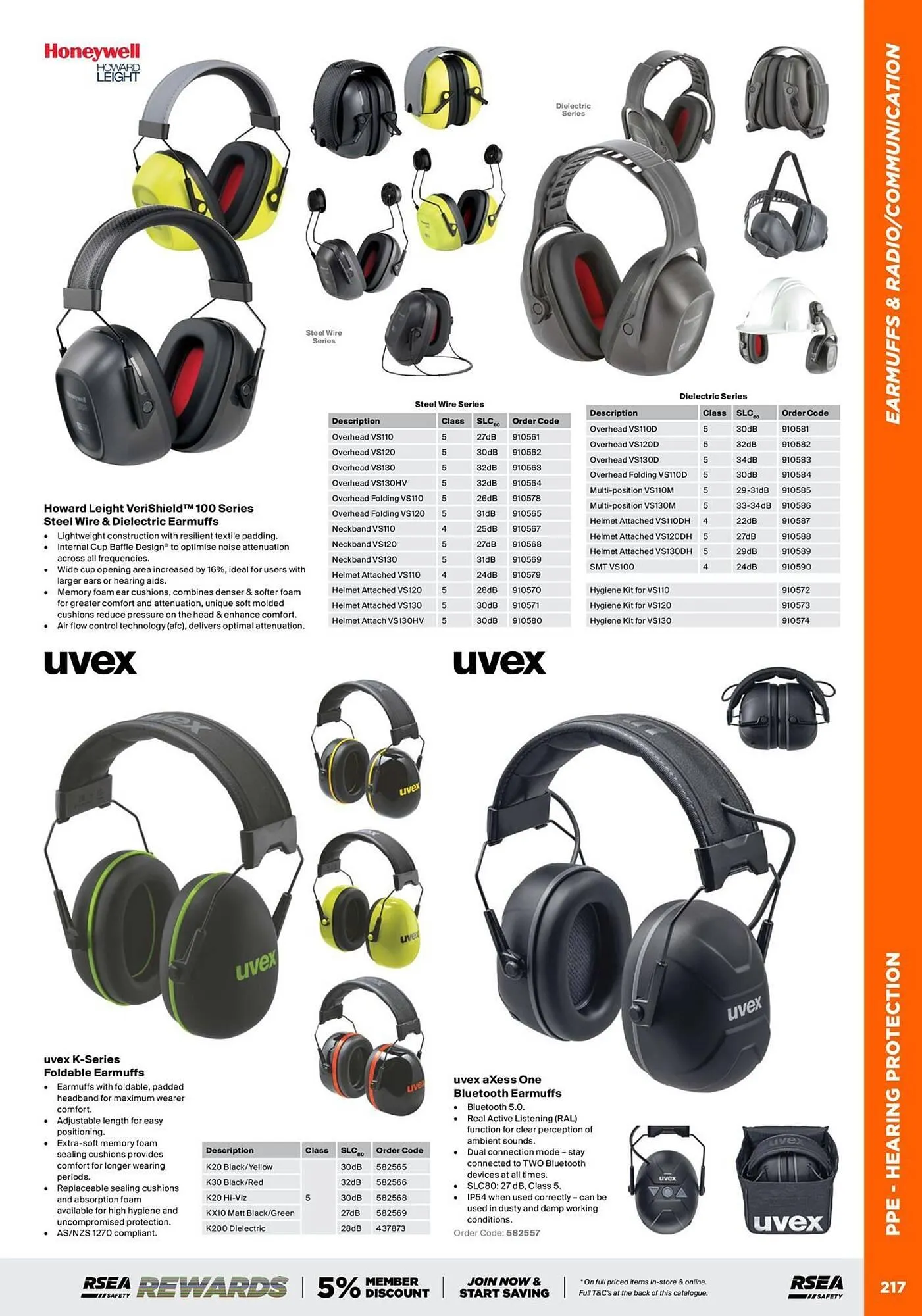 RSEA Safety catalogue - Catalogue valid from 1 August to 31 December 2025 - page 99