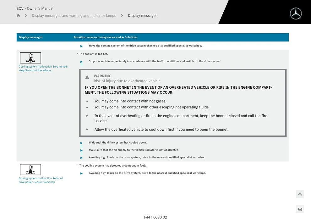 EQV MPV - Catalogue valid from 11 September to 11 September 2025 - page 718