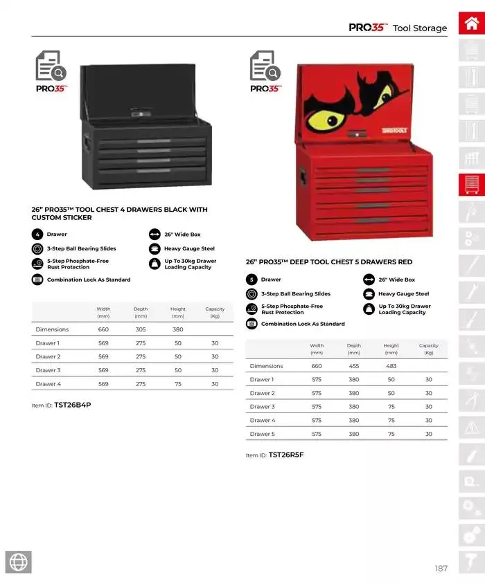 Product Catalogue - Catalogue valid from 28 March to 31 December 2025 - page 188