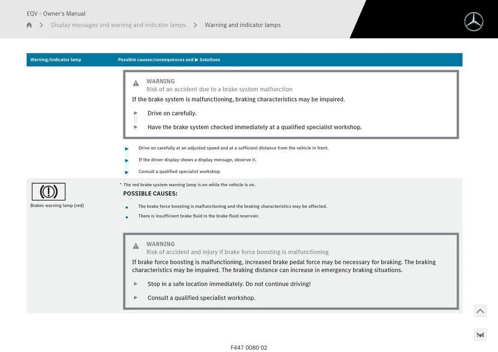 EQV MPV - Catalogue valid from 11 September to 11 September 2025 - page 744