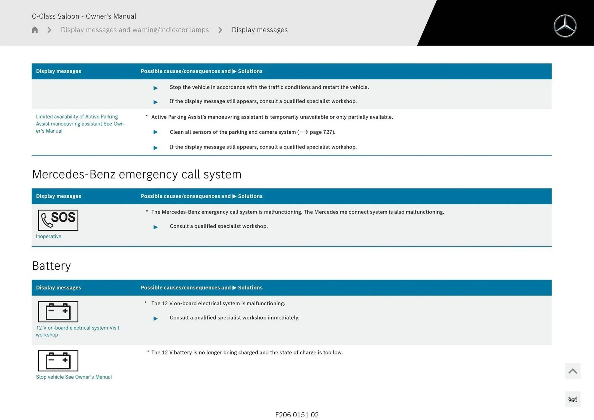 Mercedes-Benz catalogue - Catalogue valid from 28 April to 28 May 2025 - page 950