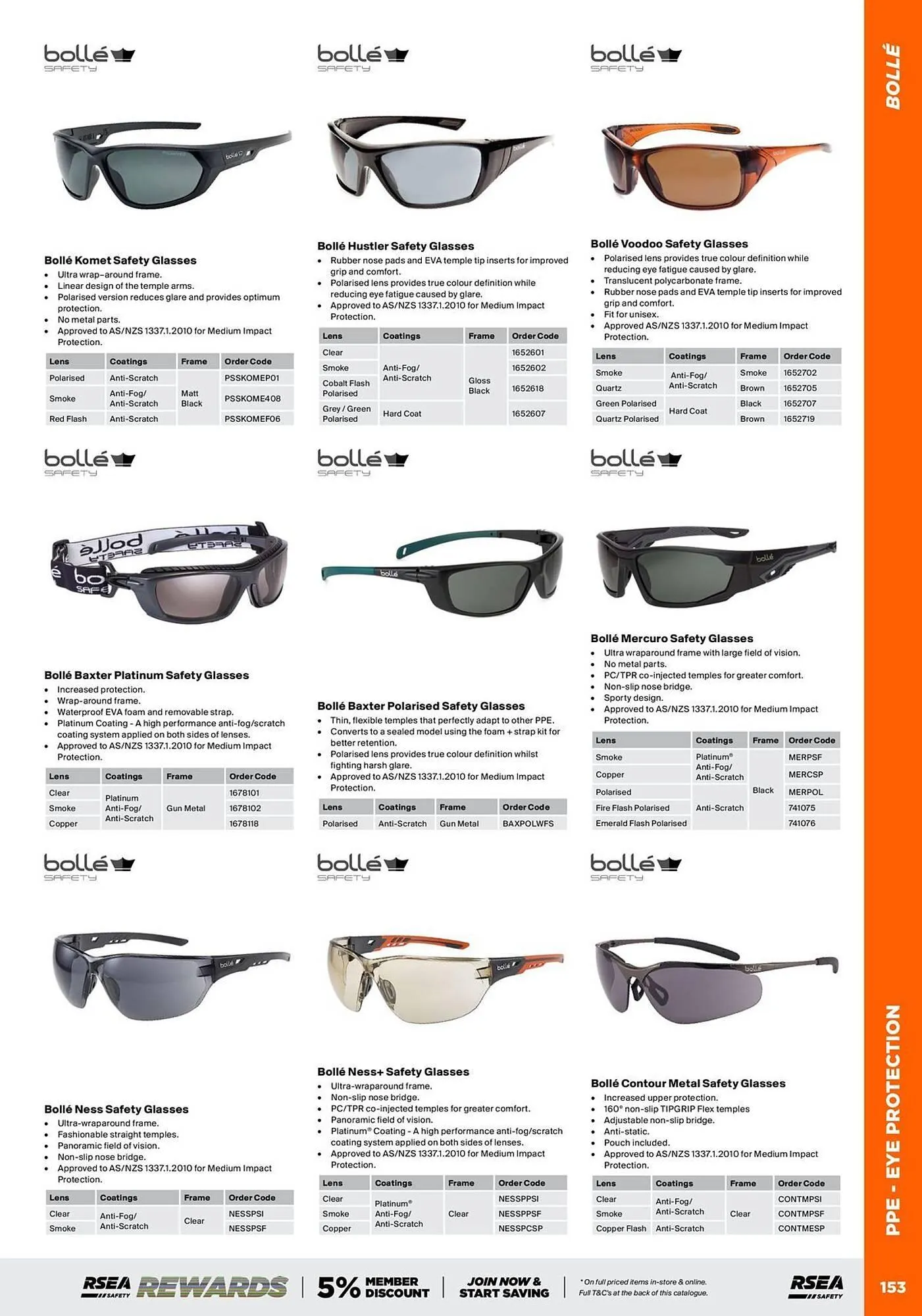 RSEA Safety catalogue - Catalogue valid from 1 August to 31 December 2025 - page 35