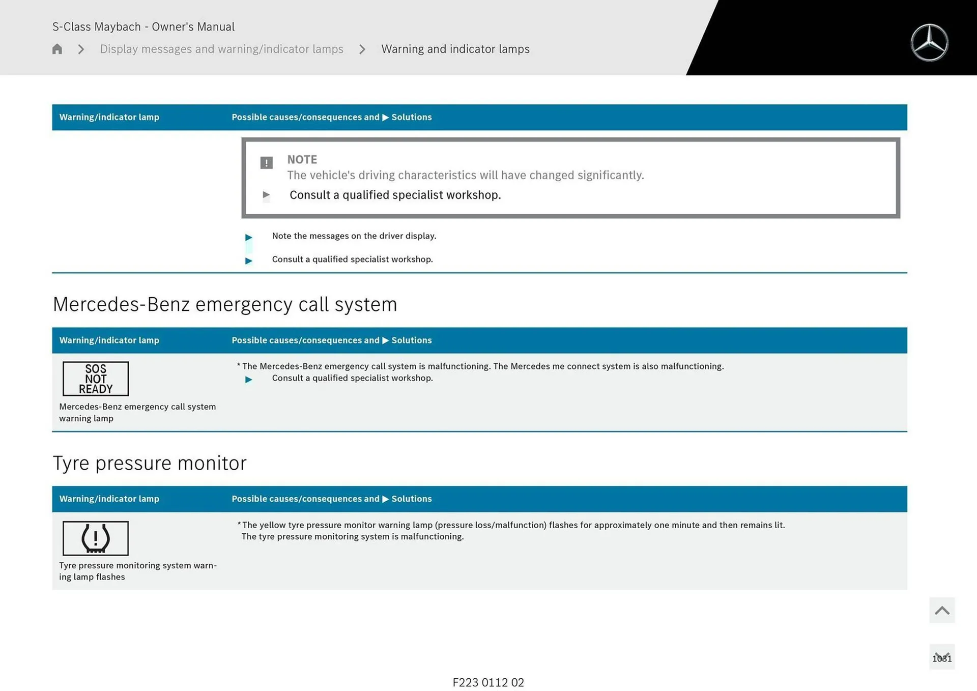 Mercedes-Benz catalogue - Catalogue valid from 1 May to 1 May 2026 - page 1031