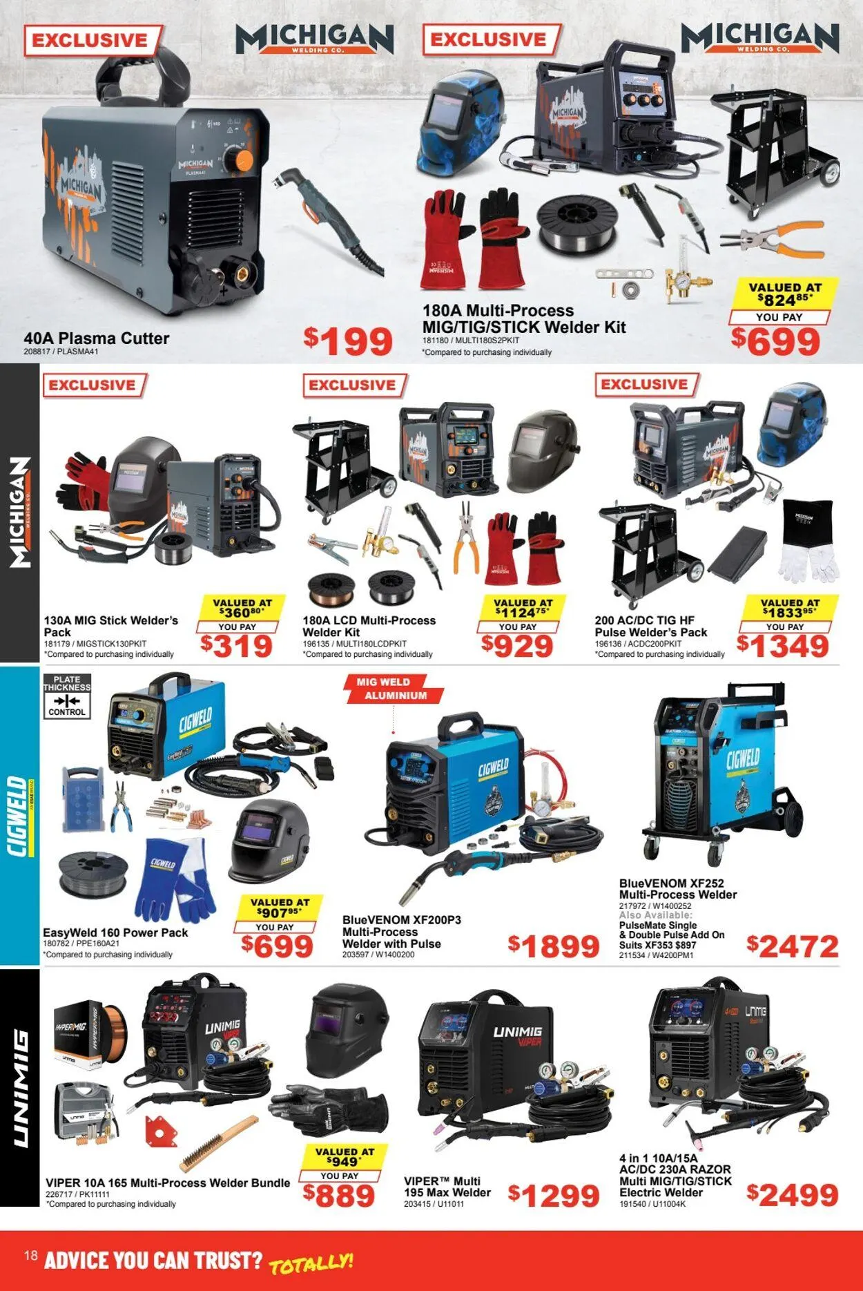Total Tools Current catalogue - Catalogue valid from 28 May to 11 June 2025 - page 17