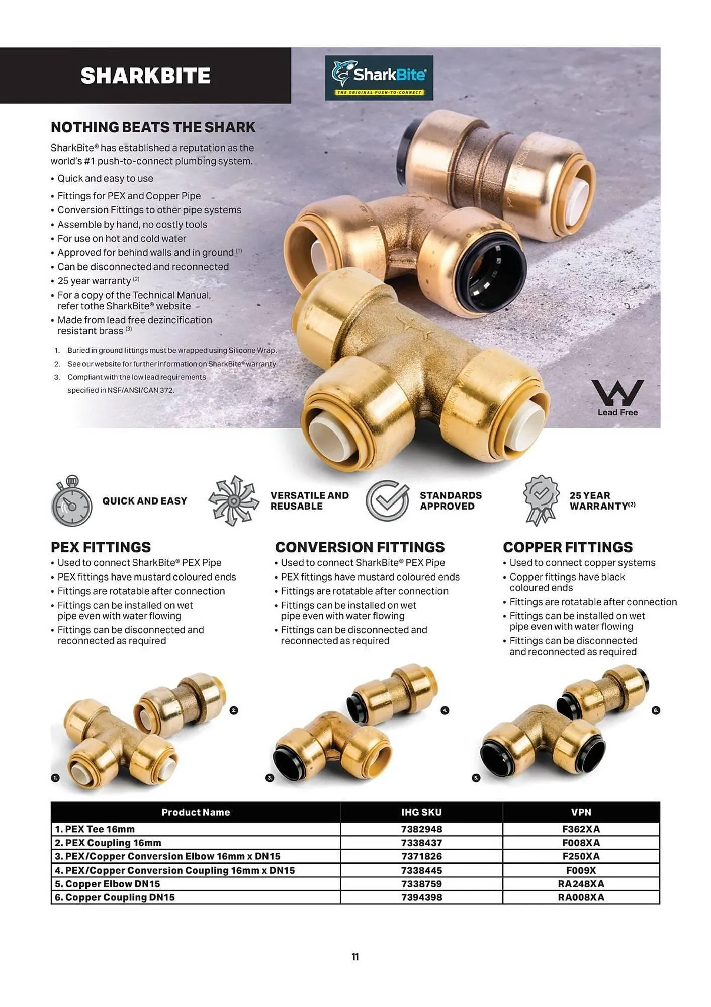 Mitre 10 catalogue - Catalogue valid from 27 June to 31 December 2025 - page 11